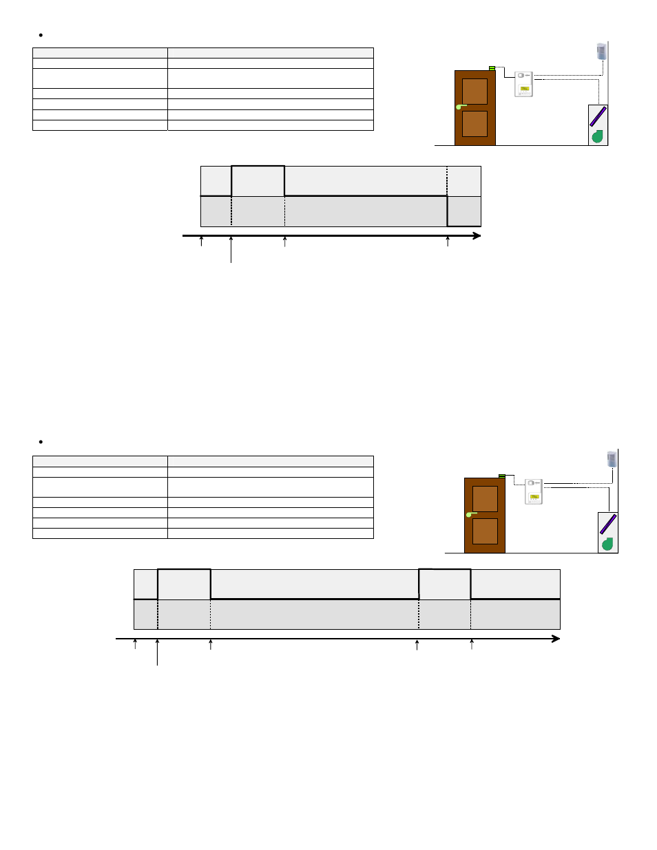 Sequence of operation | Viconics VT7000 Series Application Guide User Manual | Page 19 / 27