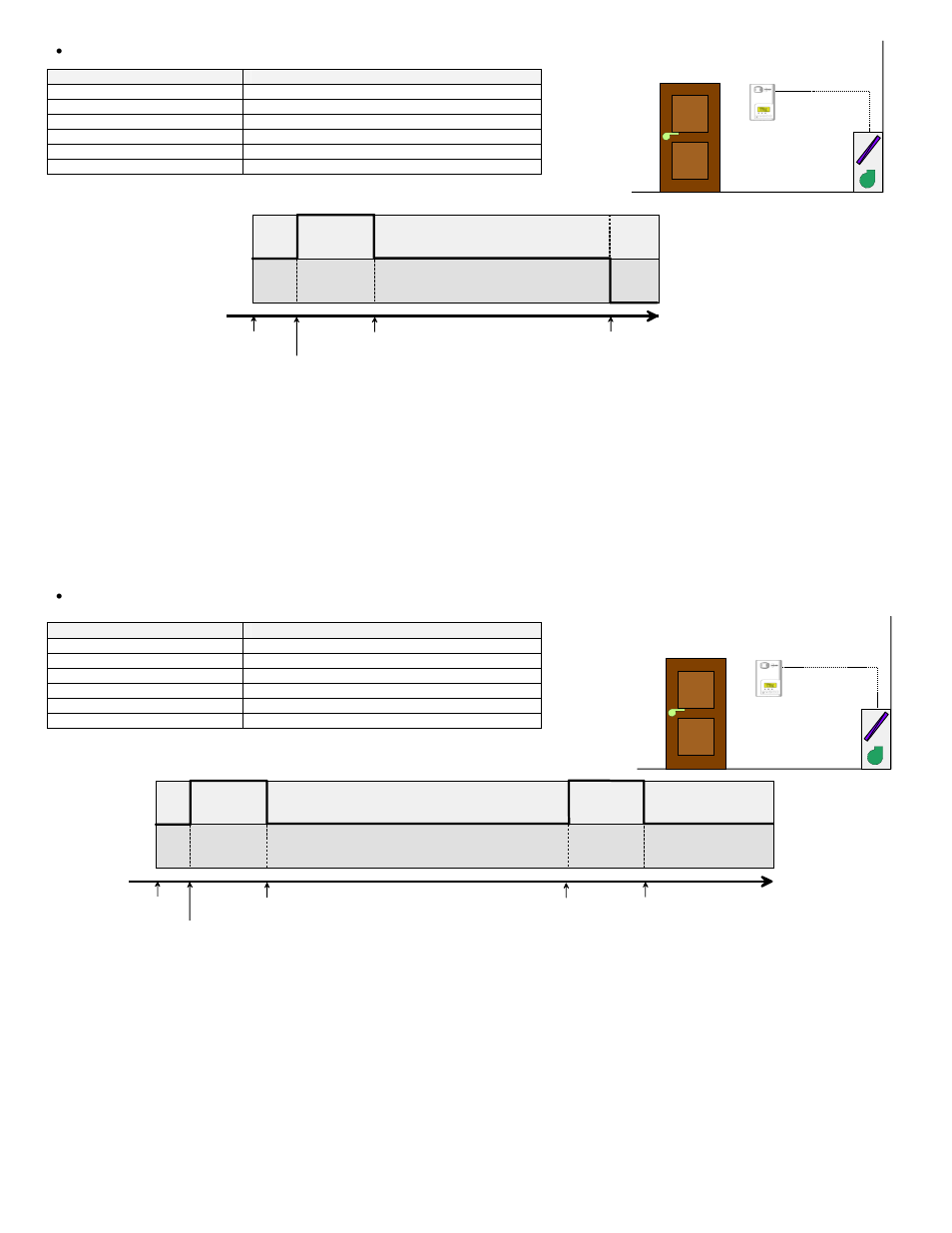 Sequence of operation | Viconics VT7000 Series Application Guide User Manual | Page 8 / 27