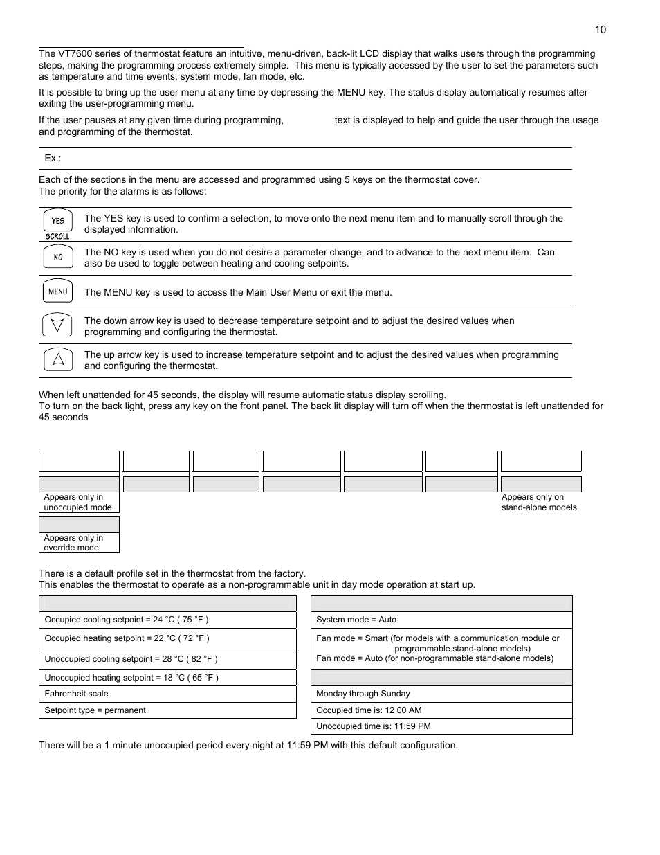 Viconics VT7600 Installation Guide (First Release 1000 Series) User Manual | Page 10 / 24