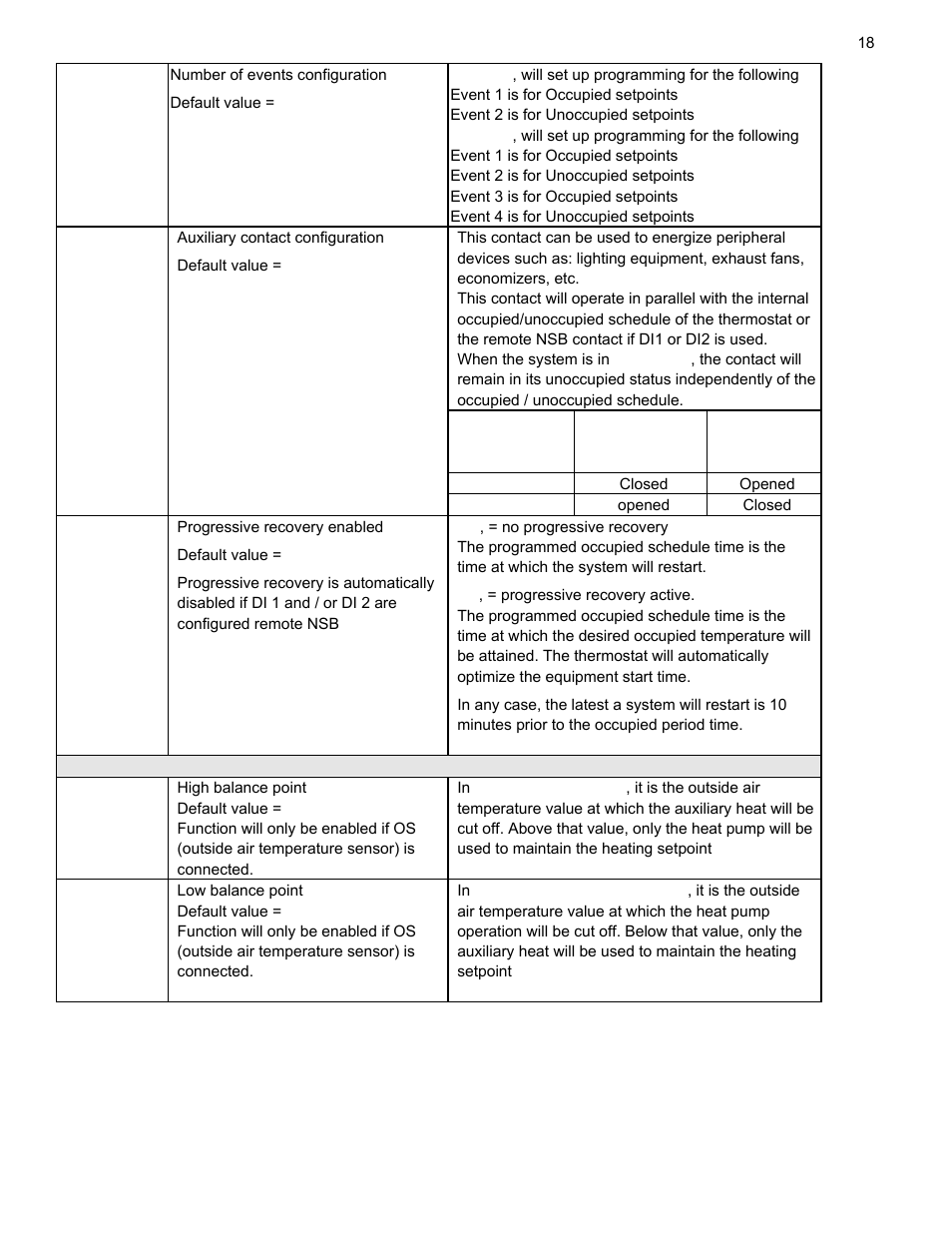 Viconics VT7600 Installation Guide (First Release 1000 Series) User Manual | Page 18 / 24