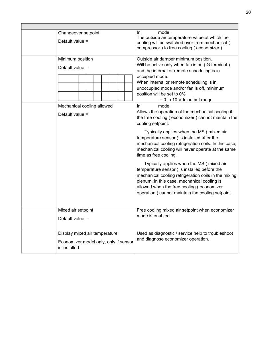 Viconics VT7600 Installation Guide (First Release 1000 Series) User Manual | Page 20 / 24