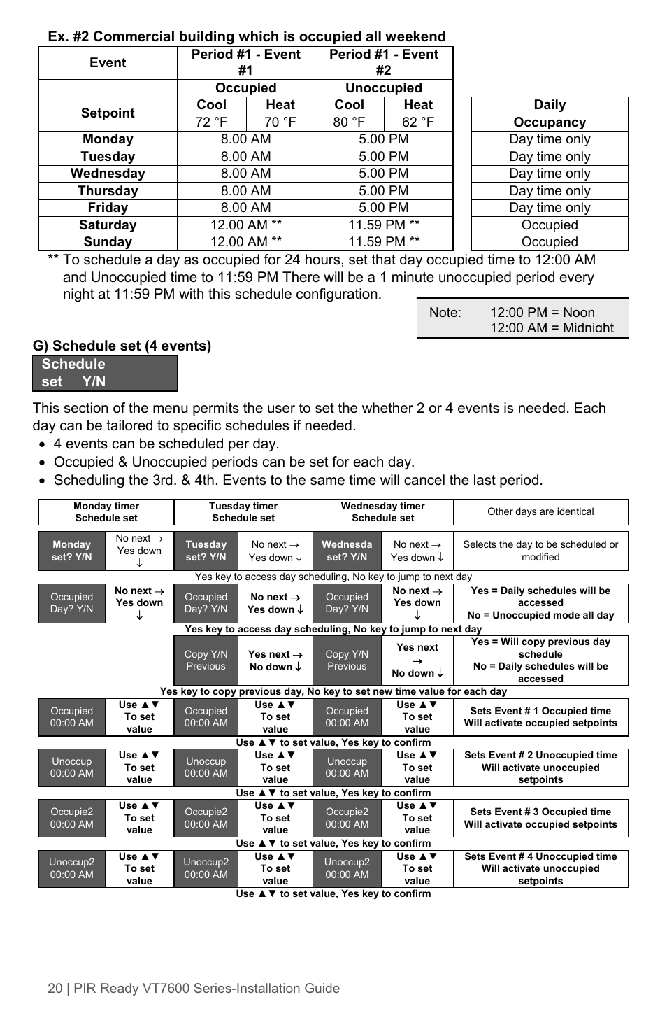 Viconics VT7600 Installation Guide (Current Release 5000 Series PIR Ready) User Manual | Page 20 / 39