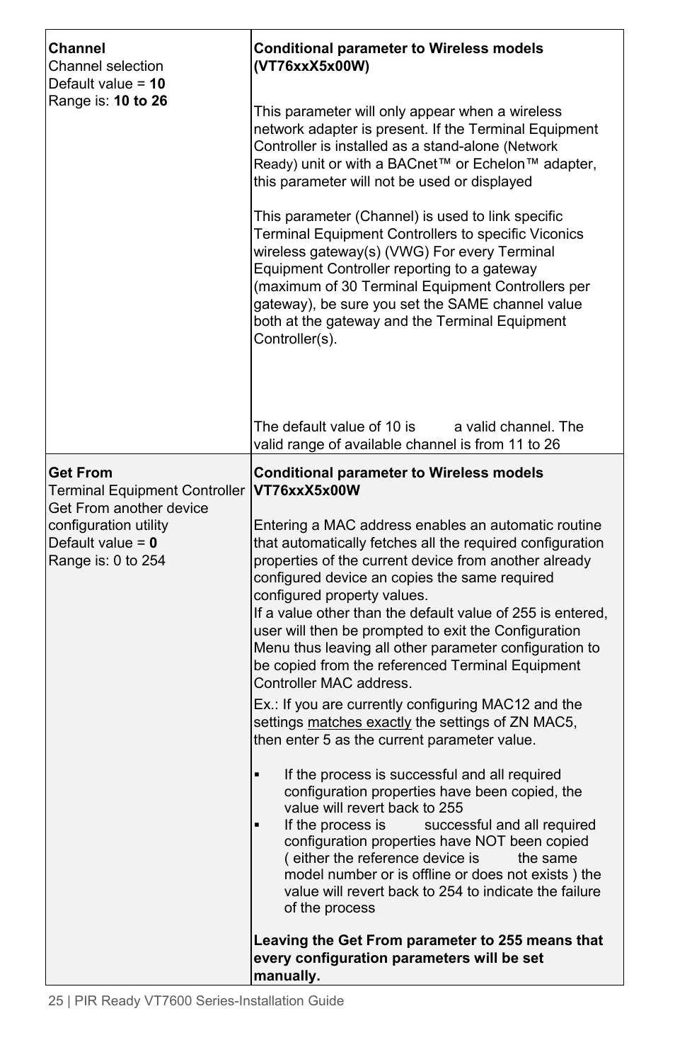 Viconics VT7600 Installation Guide (Current Release 5000 Series PIR Ready) User Manual | Page 25 / 39