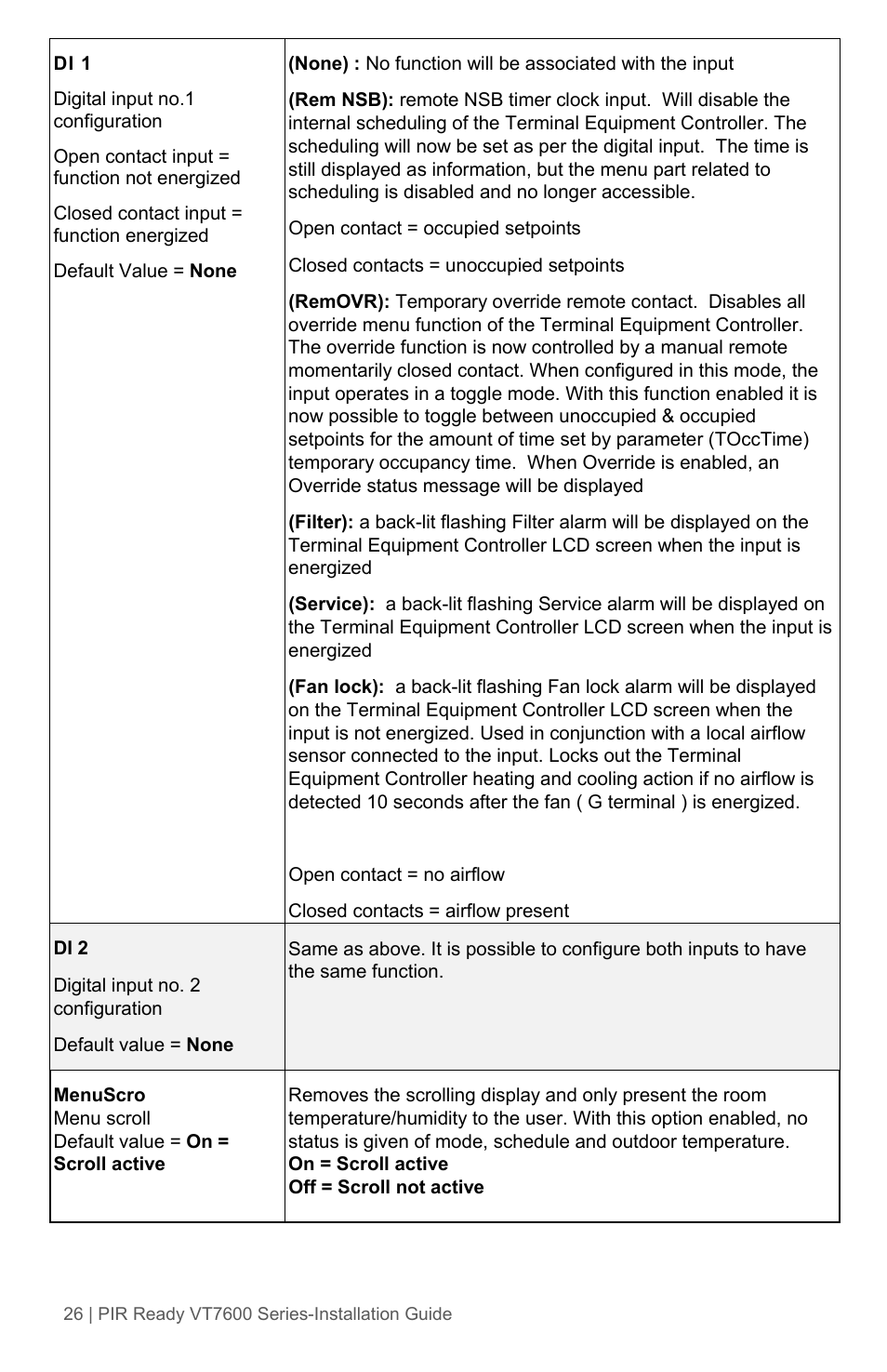 Viconics VT7600 Installation Guide (Current Release 5000 Series PIR Ready) User Manual | Page 26 / 39