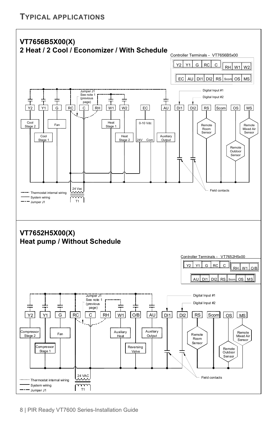 Ypical applications | Viconics VT7600 Installation Guide (Current Release 5000 Series PIR Ready) User Manual | Page 8 / 39