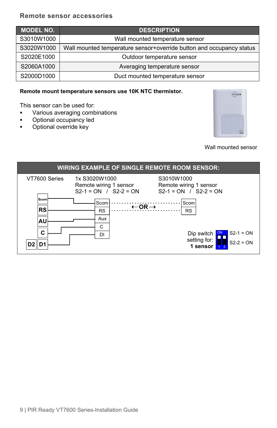 Remote sensor accessories | Viconics VT7600 Installation Guide (Current Release 5000 Series PIR Ready) User Manual | Page 9 / 39