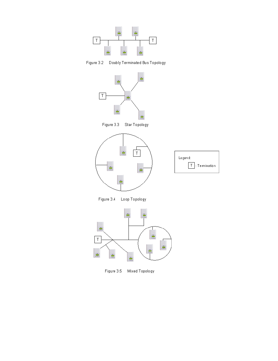 Viconics VT7600 Echelon Integration Manual User Manual | Page 18 / 22