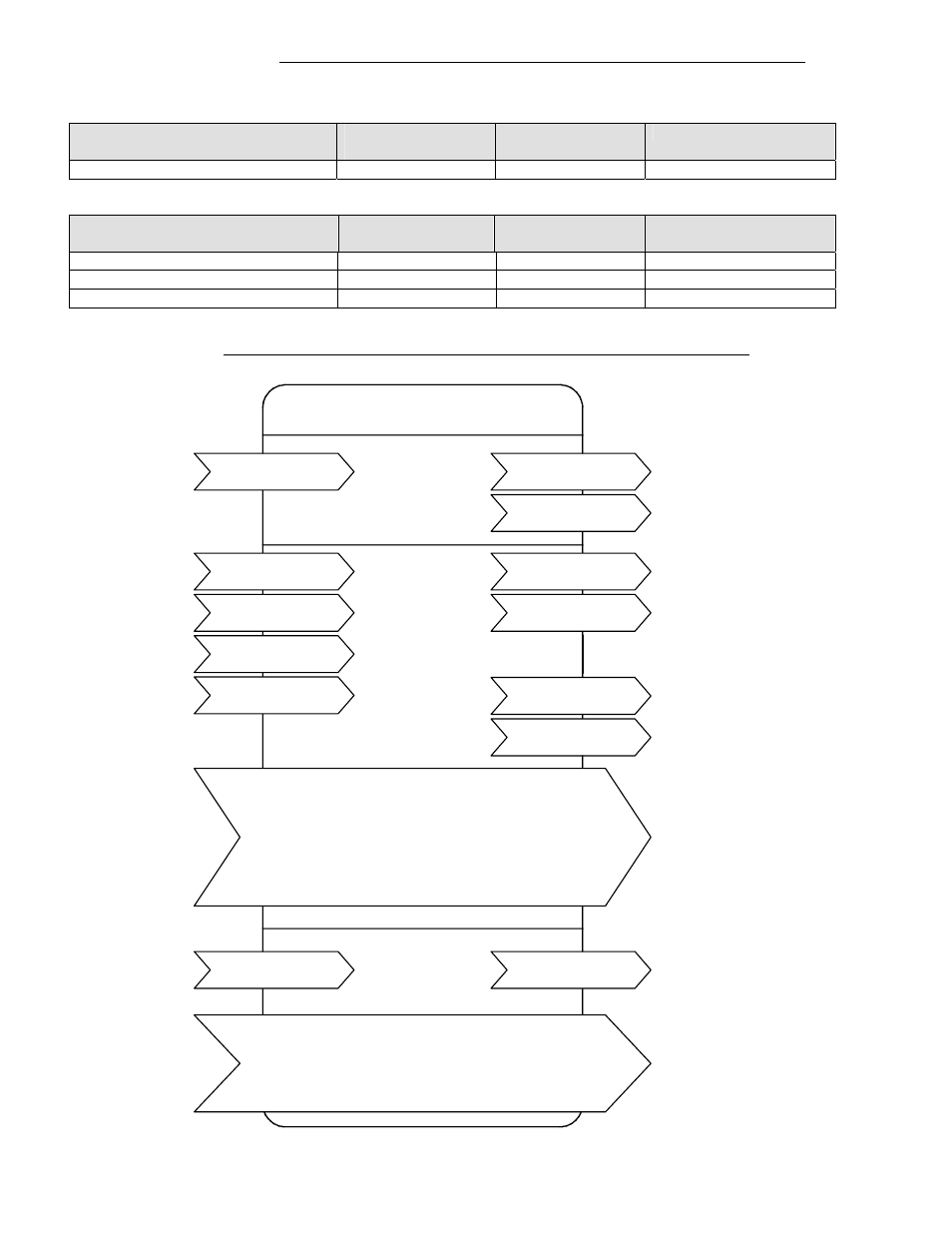 Viconics VT7600 Echelon Integration Manual User Manual | Page 3 / 22