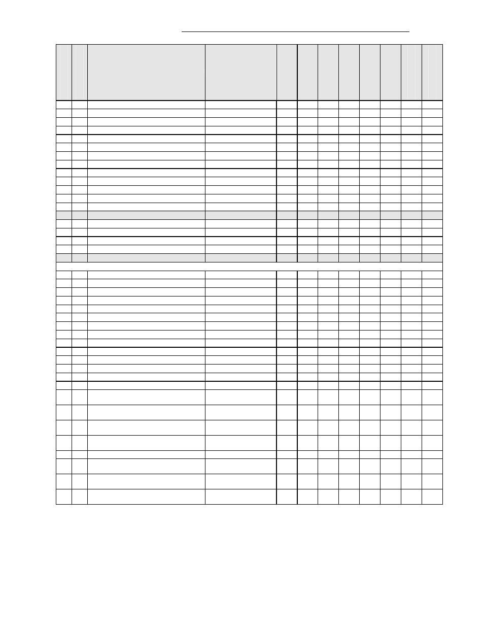 Viconics VT7600 Echelon Integration Manual User Manual | Page 4 / 22