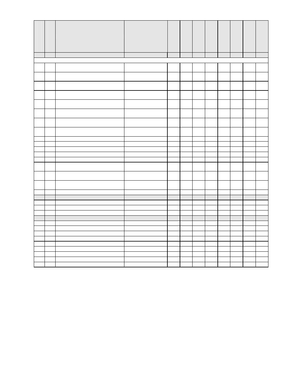 Viconics VT7600 Echelon Integration Manual User Manual | Page 5 / 22