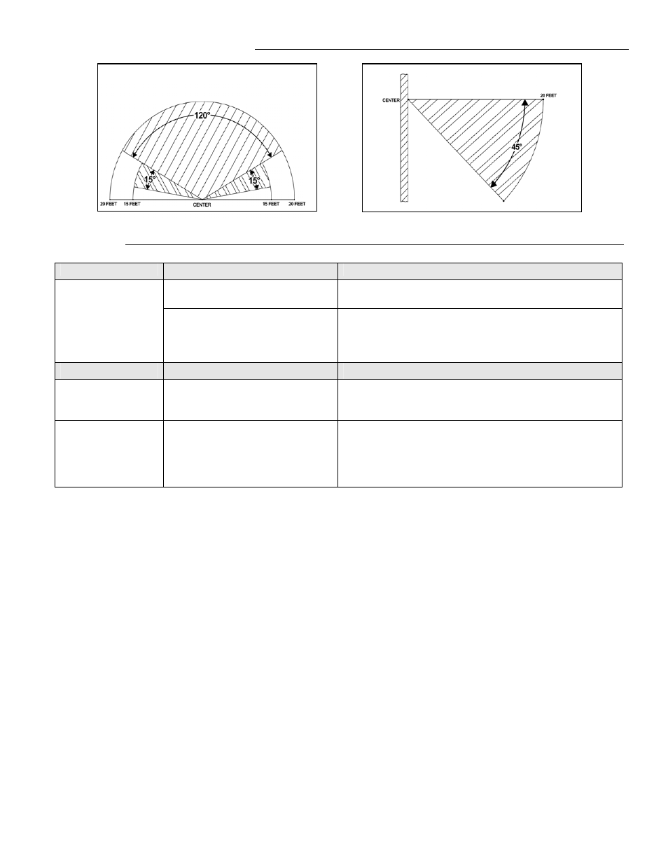 Viconics VT7000 Series PIR Application Guide User Manual | Page 10 / 11