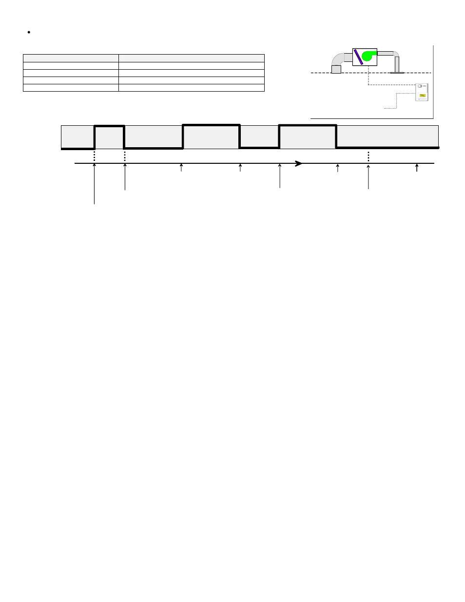 Sequence of operation | Viconics VT7000 Series PIR Application Guide User Manual | Page 9 / 11