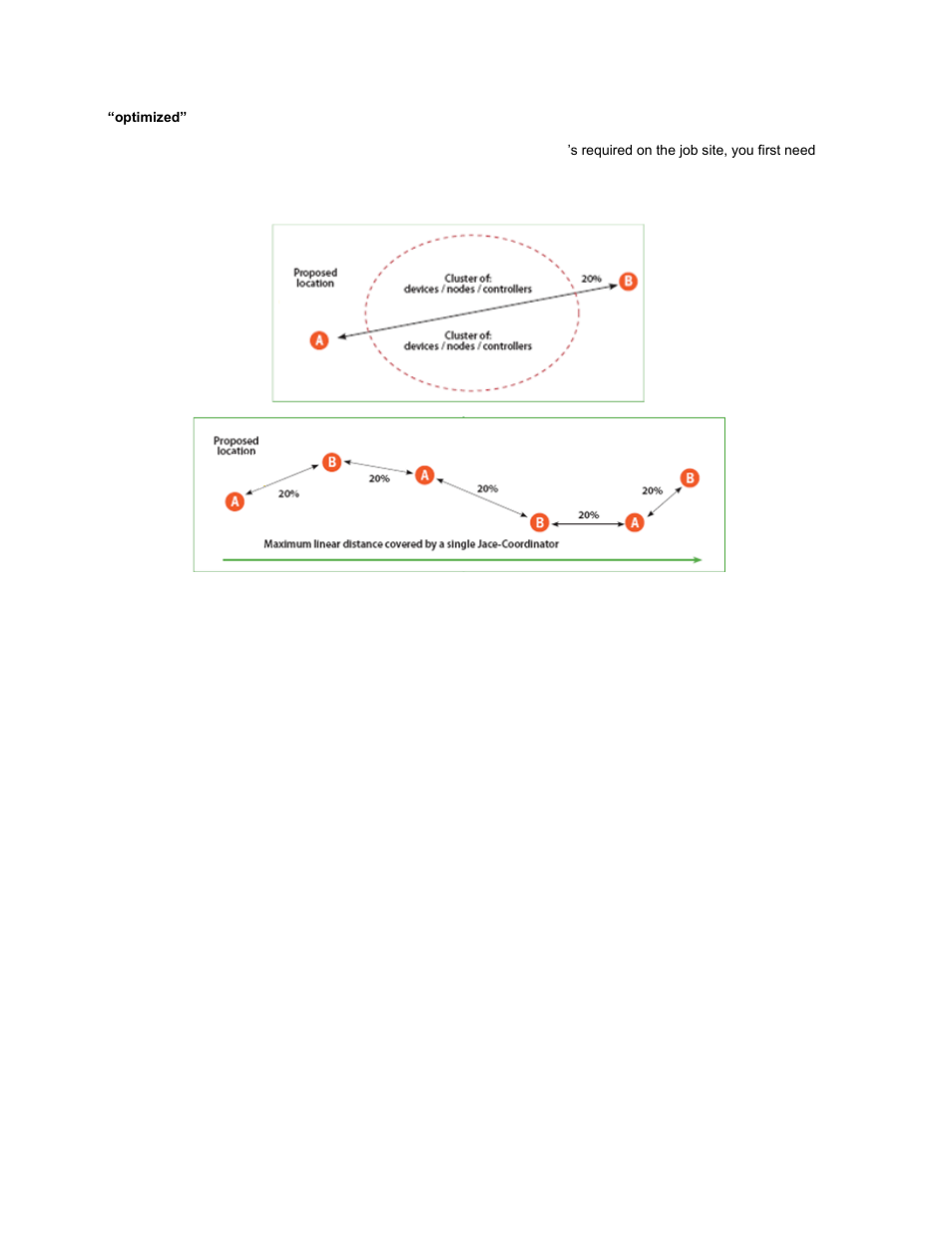 5h stands for 5 hops maximum recommended | Viconics VT7682S Application Guide User Manual | Page 11 / 17