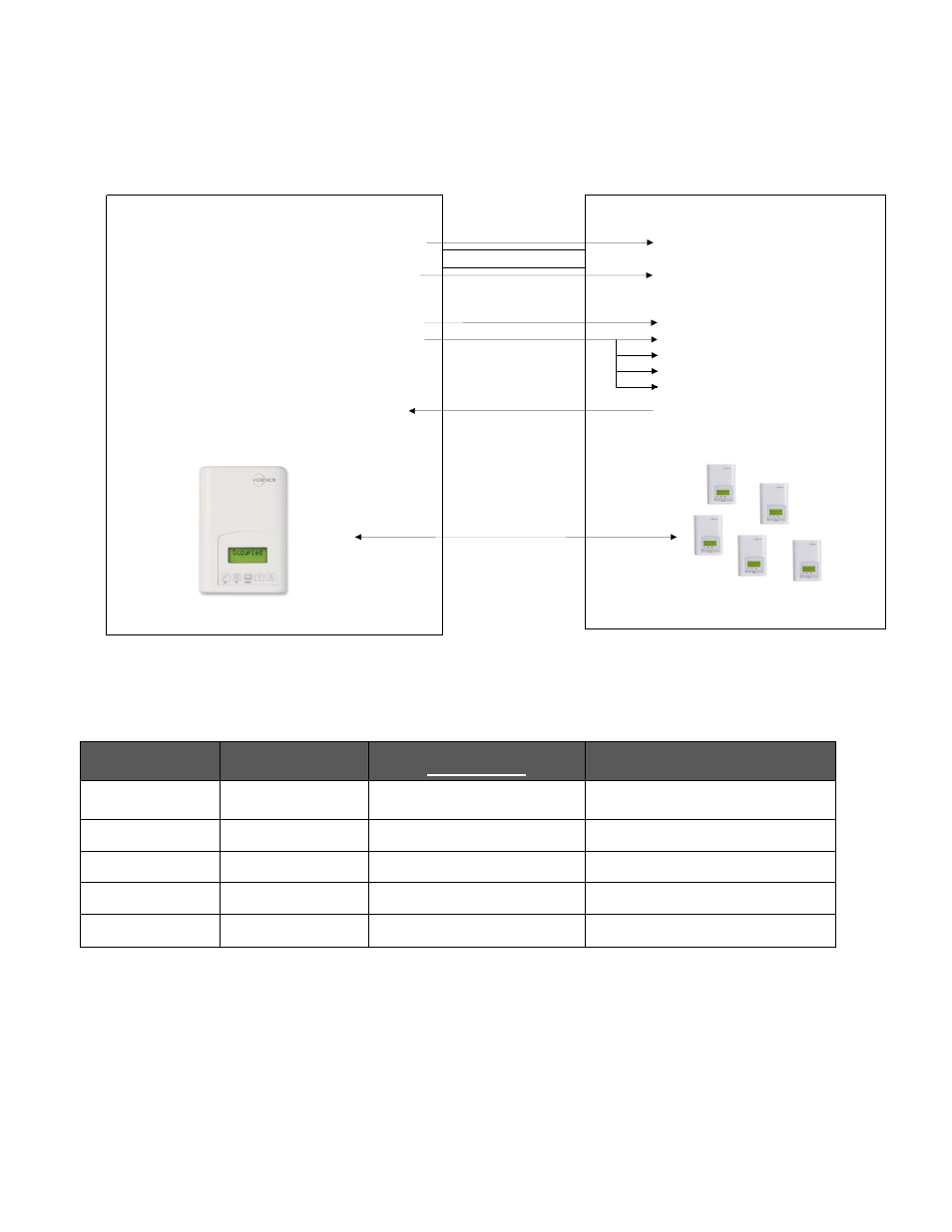 Integration & global commands, Alarms | Viconics VT7682S Application Guide User Manual | Page 5 / 17