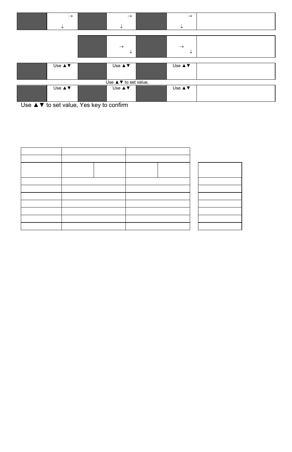Typical examples of a 2 event office schedule, Ex. #1 office building closed all weekend | Viconics VT7682S Installation Manual User Manual | Page 11 / 19