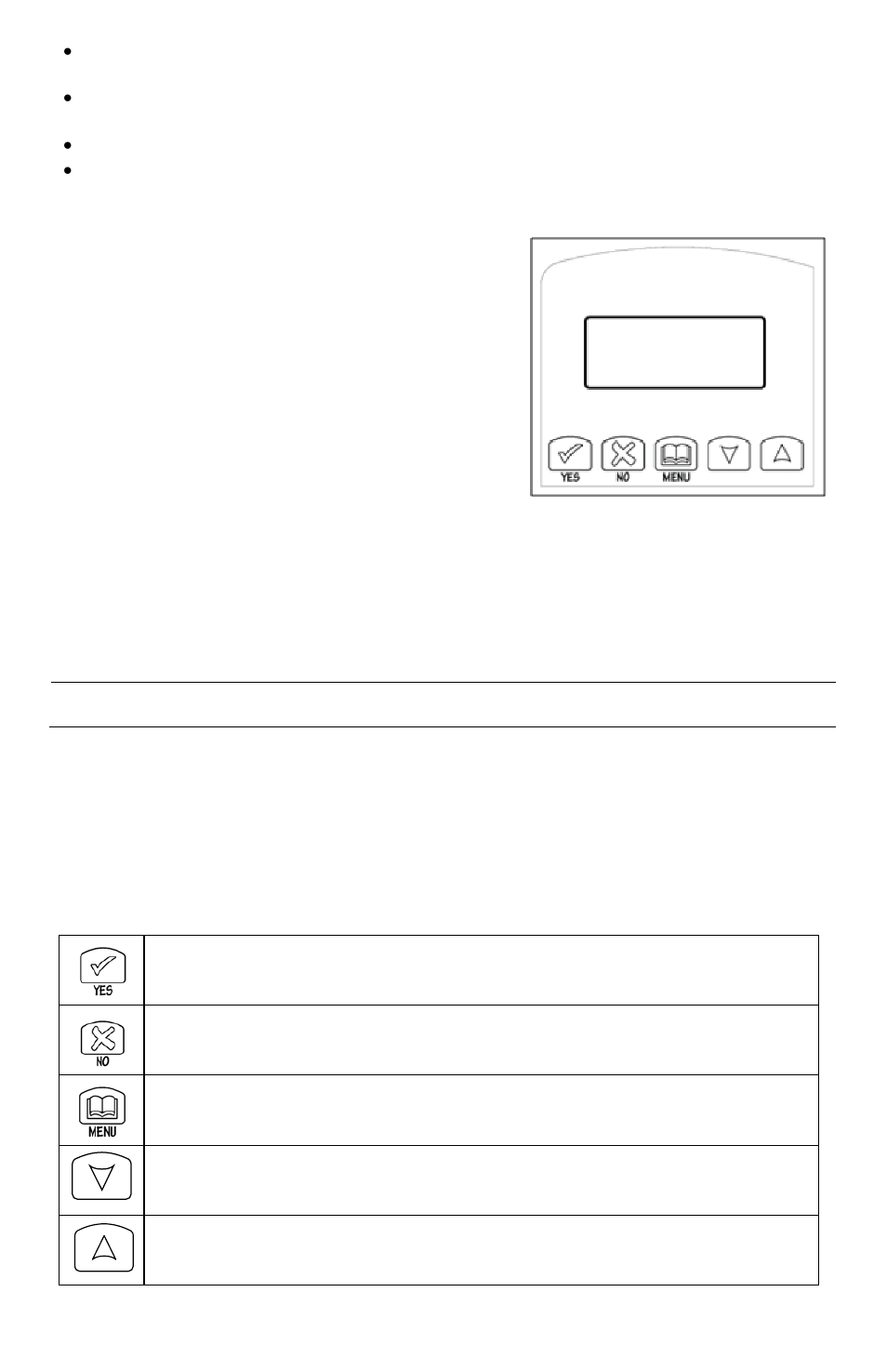 User interface, User configuring instructions menu, Local keypad interface | Viconics VT7682S Installation Manual User Manual | Page 8 / 19