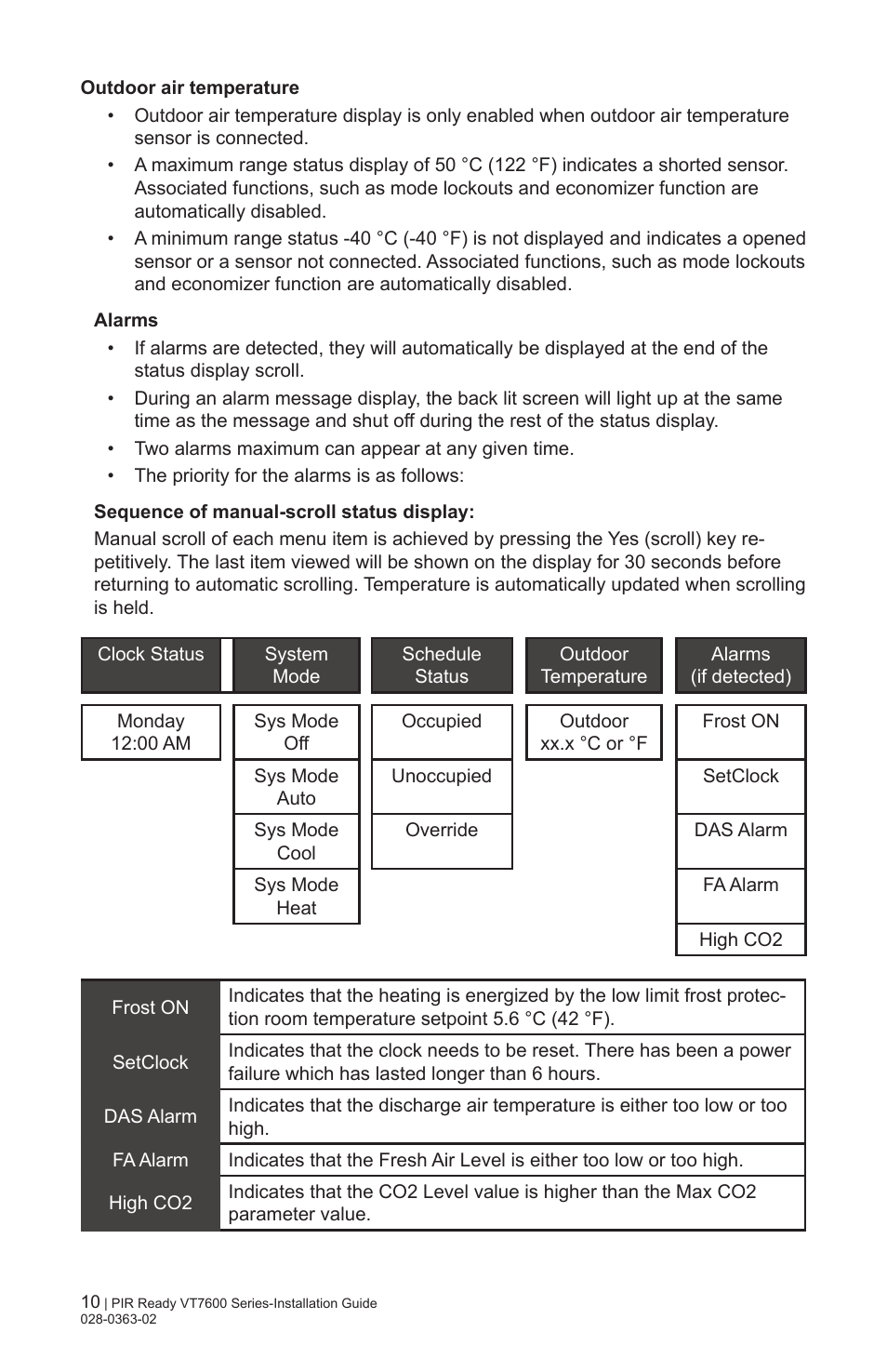 Viconics VT7606E Installation Manual User Manual | Page 10 / 34