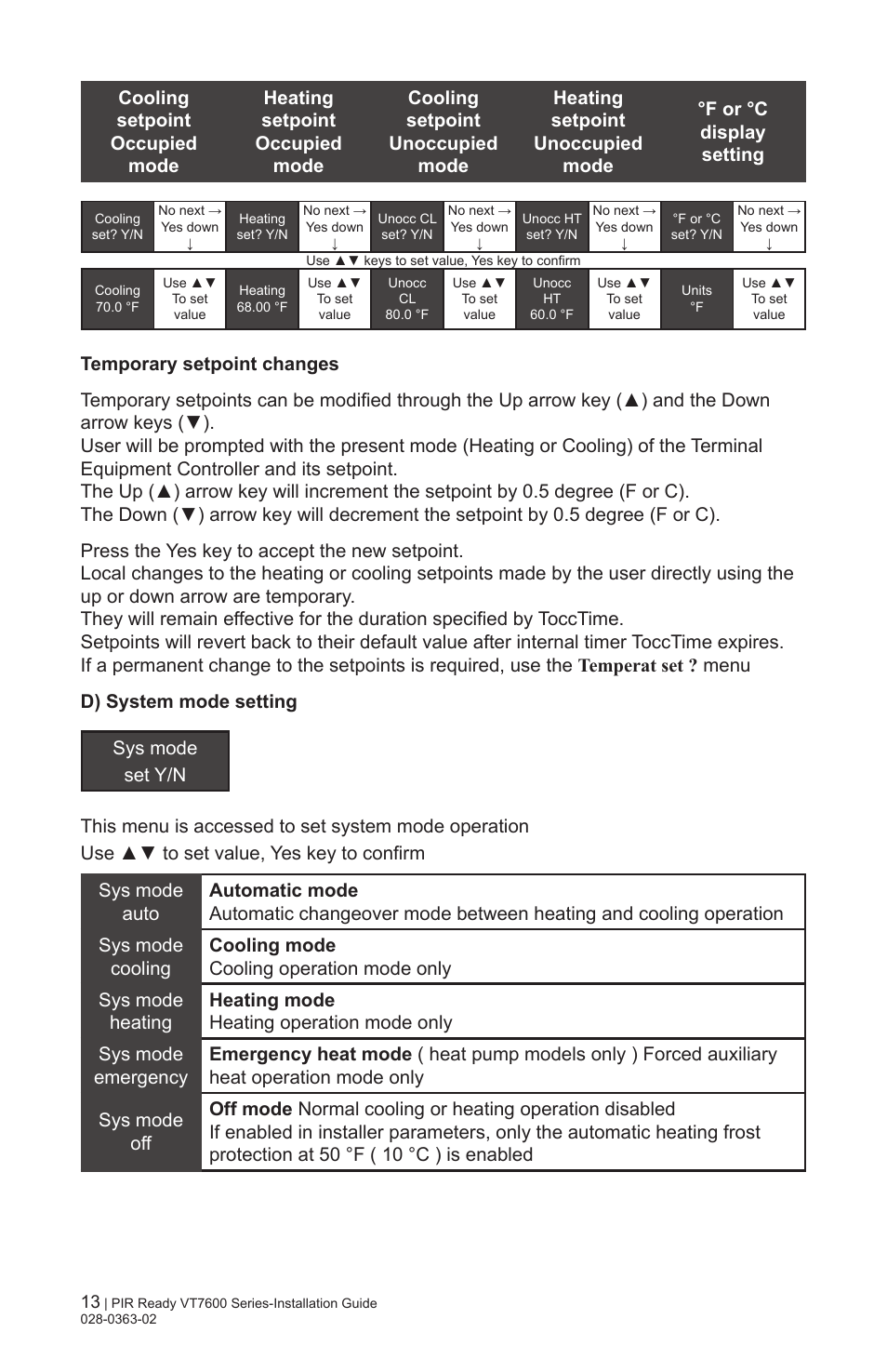 Viconics VT7606E Installation Manual User Manual | Page 13 / 34