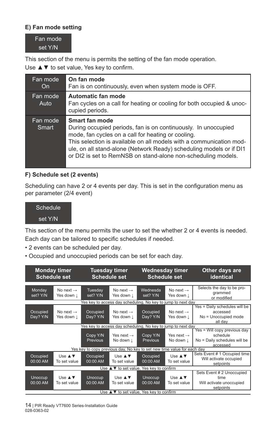 Viconics VT7606E Installation Manual User Manual | Page 14 / 34