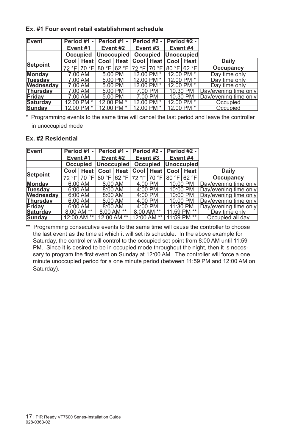 Viconics VT7606E Installation Manual User Manual | Page 17 / 34