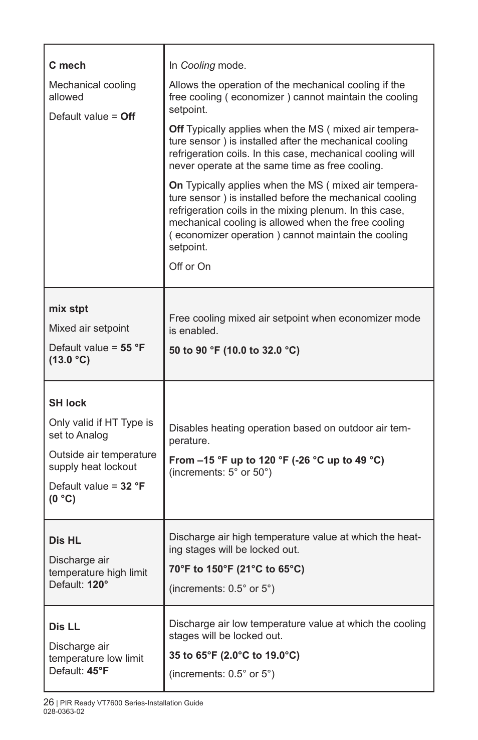Viconics VT7606E Installation Manual User Manual | Page 26 / 34