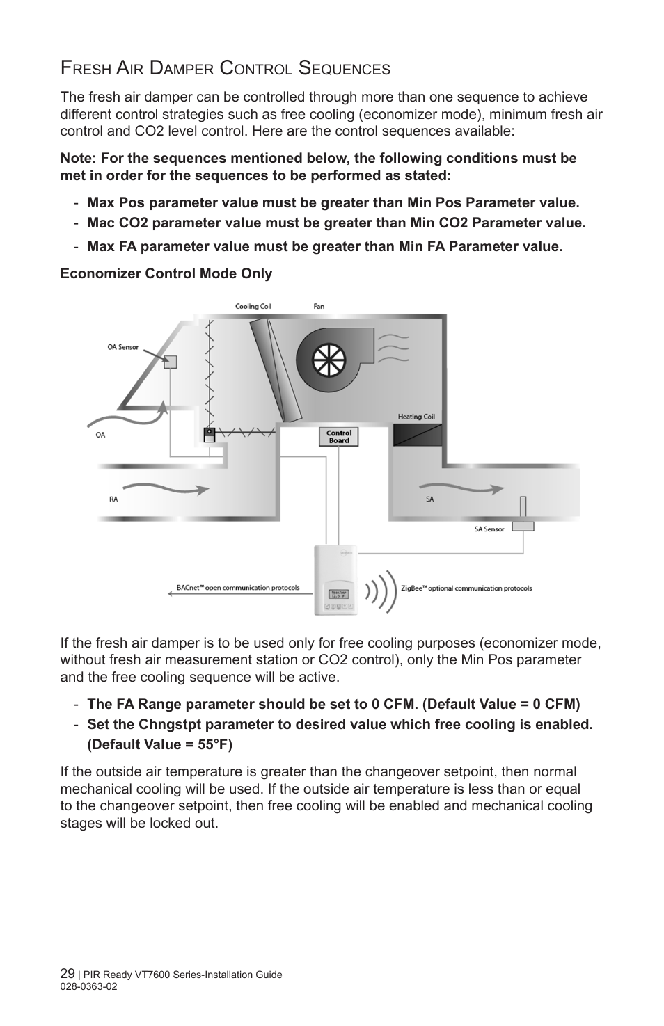 Viconics VT7606E Installation Manual User Manual | Page 29 / 34
