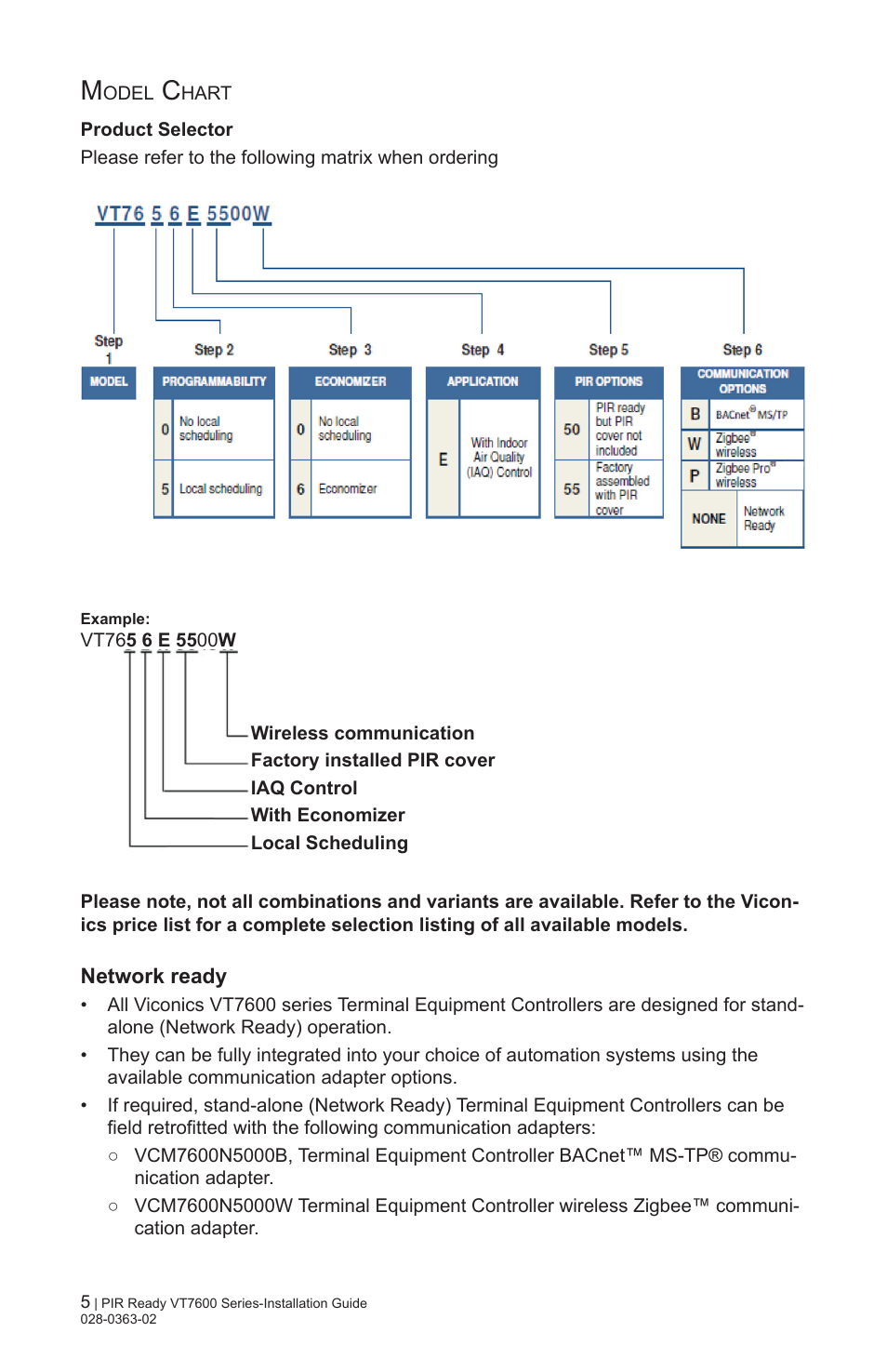 Viconics VT7606E Installation Manual User Manual | Page 5 / 34