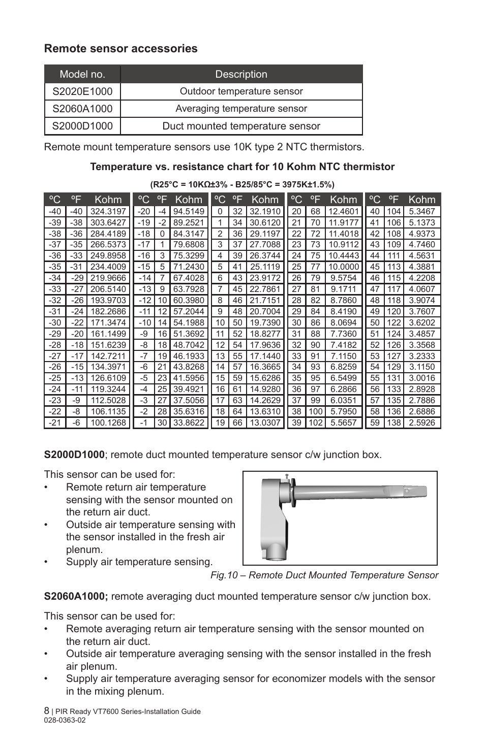 Remote sensor accessories | Viconics VT7606E Installation Manual User Manual | Page 8 / 34