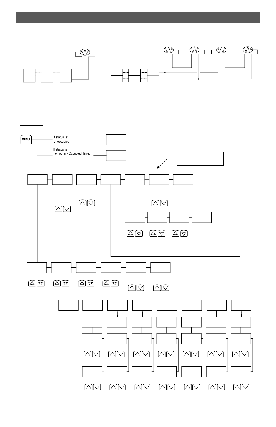 Configuring and status display instructions, Remote wiring 1 sensor remote wiring 4 sensors, Onfiguring and | Tatus, Isplay, Nstructions, User menu flow chart, 11 | pir ready vt76xxw series-installation guide | Viconics VT7600W Installation Manual User Manual | Page 11 / 35