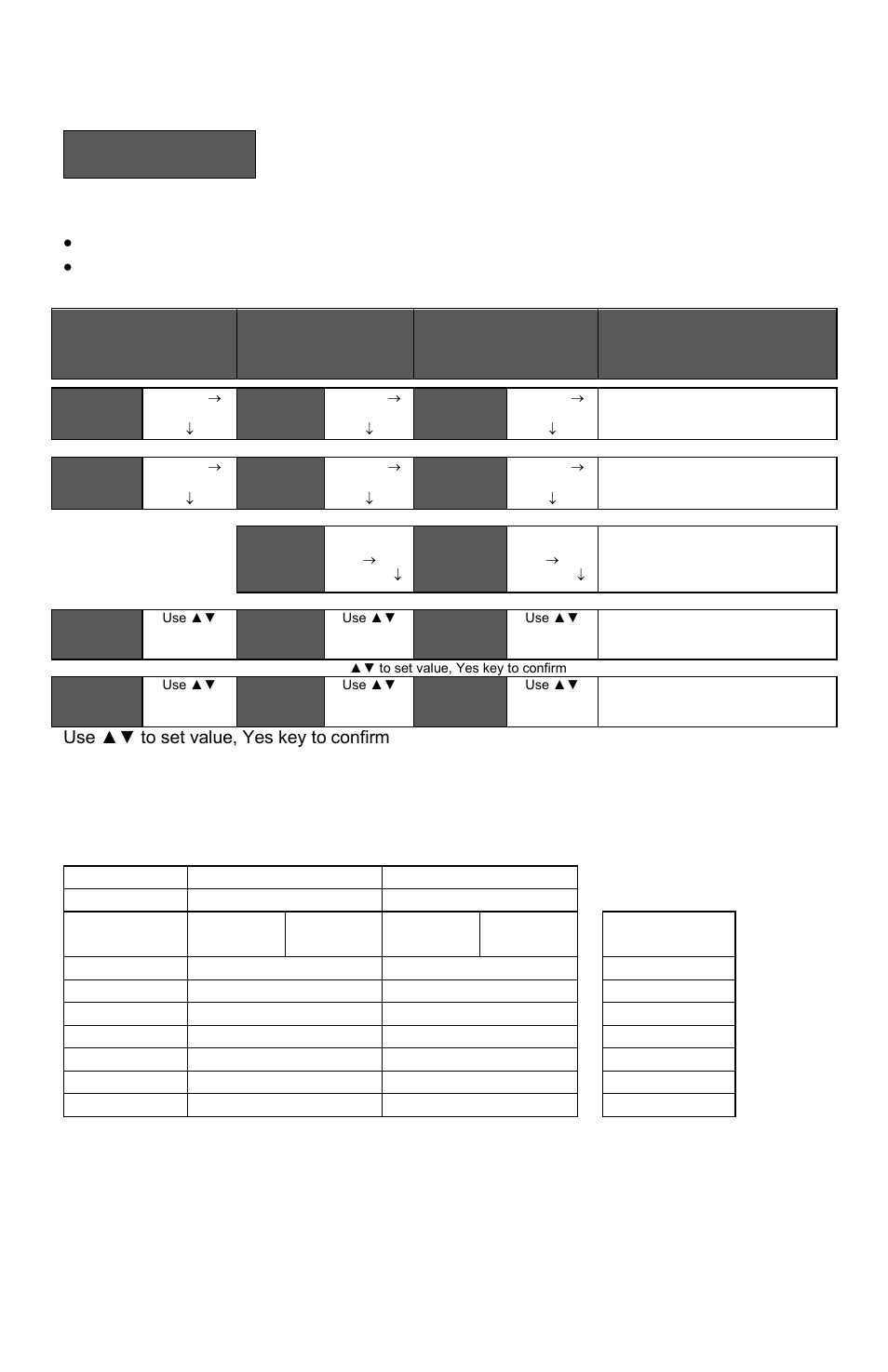 Typical examples of a 2 event office schedule, Ex. #1 office building closed all weekend | Viconics VT7600W Installation Manual User Manual | Page 18 / 35