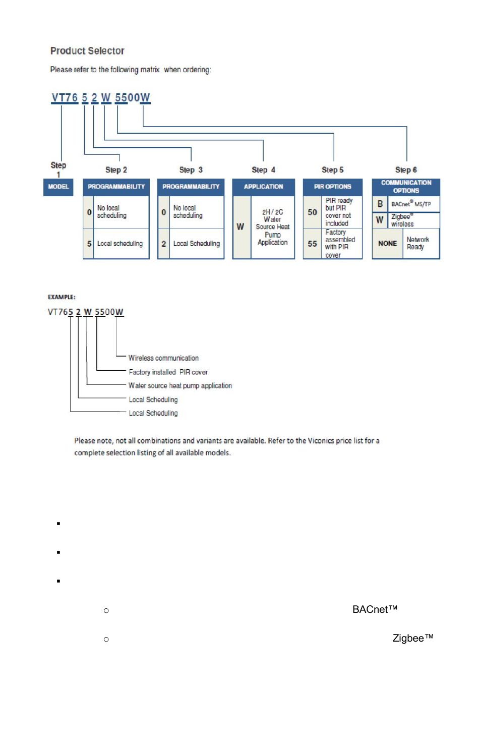 Model chart, Network ready | Viconics VT7600W Installation Manual User Manual | Page 5 / 35