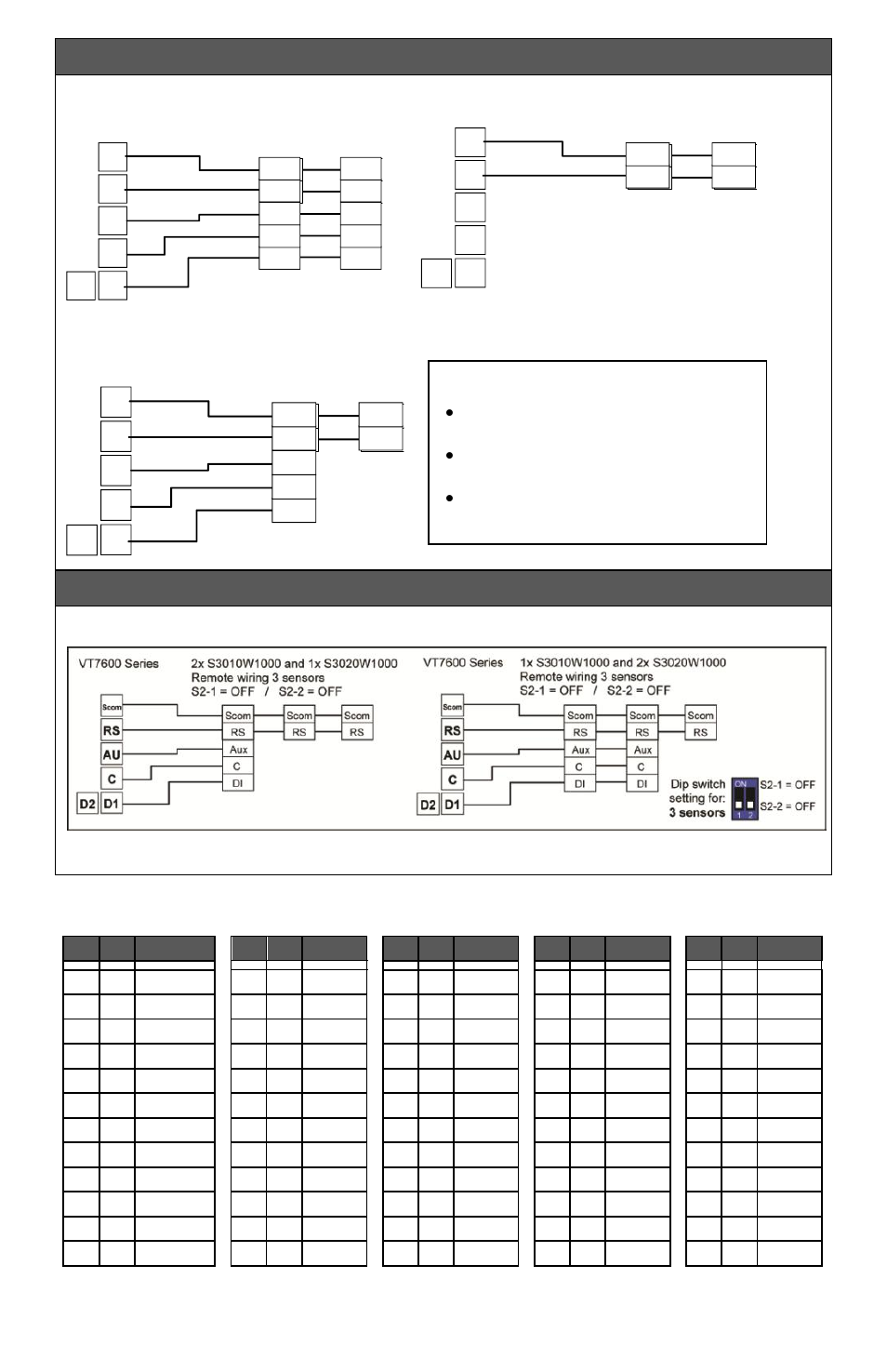 Viconics VT7600W Installation Manual User Manual | Page 9 / 35