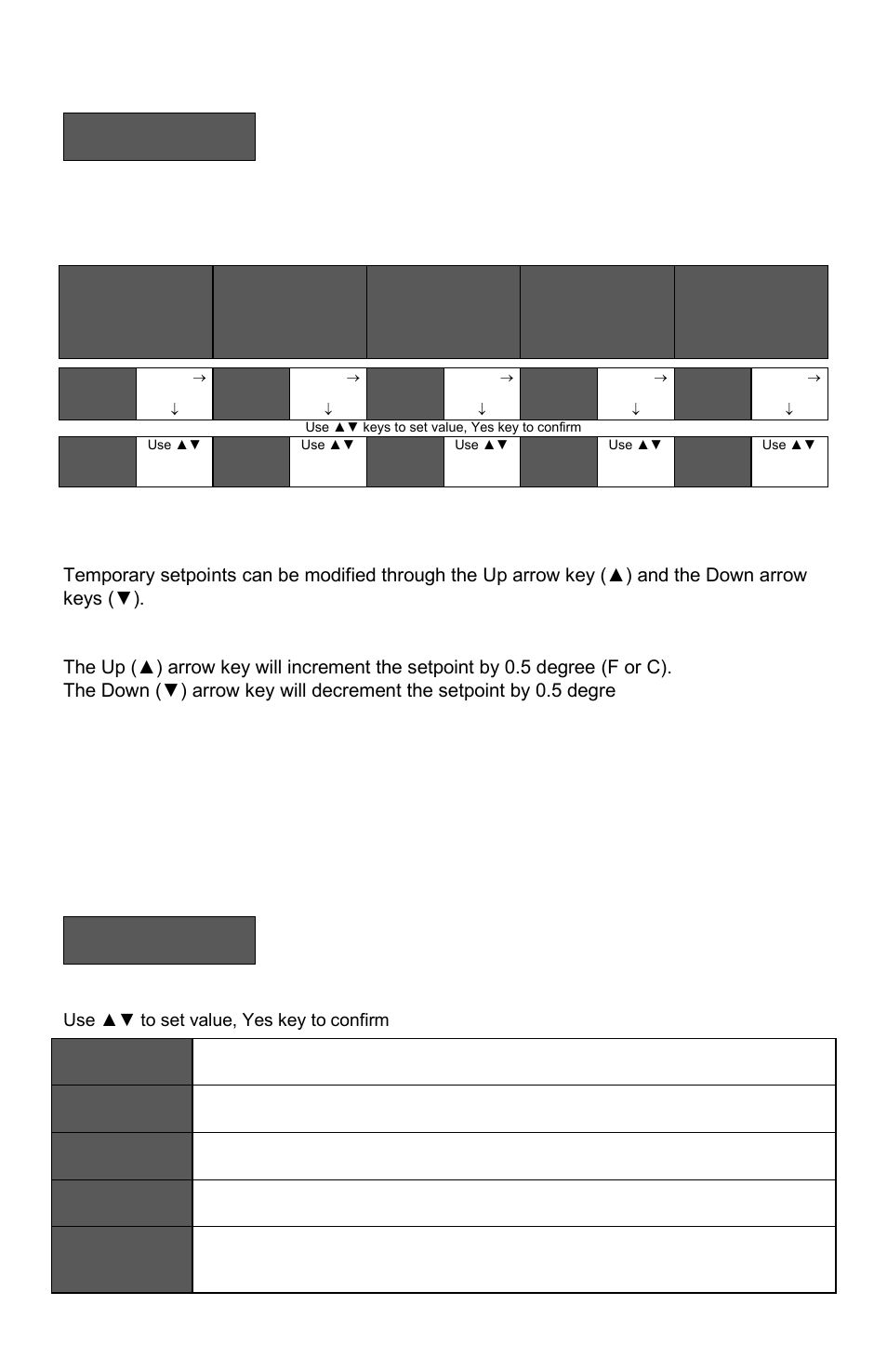 This menu is accessed to set system mode operation, Temperat set y/n, Temporary setpoint changes | D) system mode setting, Sys mode set y/n, Sys mode auto, Sys mode cooling, Sys mode heating, Sys mode emergency, Sys mode off | Viconics VT7600F Installation Manual User Manual | Page 13 / 29