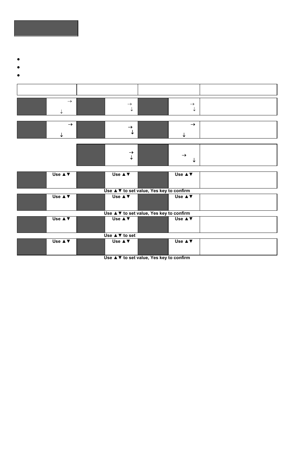 G) schedule set (4 events) schedule set y/n | Viconics VT7600F Installation Manual User Manual | Page 16 / 29