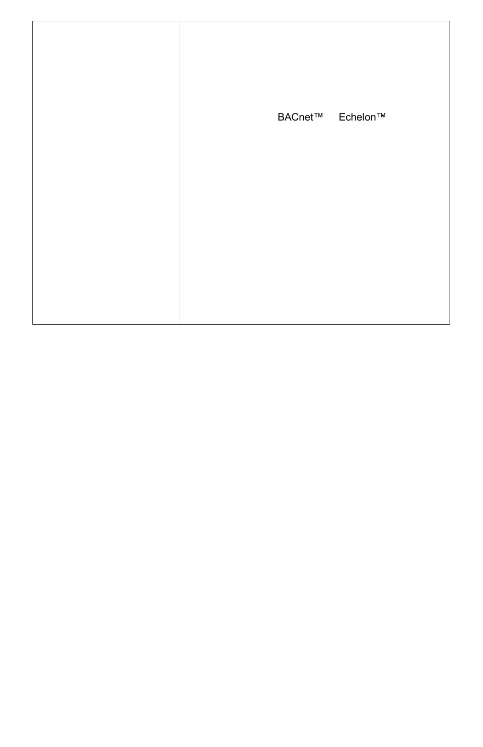 Viconics VT7600F Installation Manual User Manual | Page 20 / 29