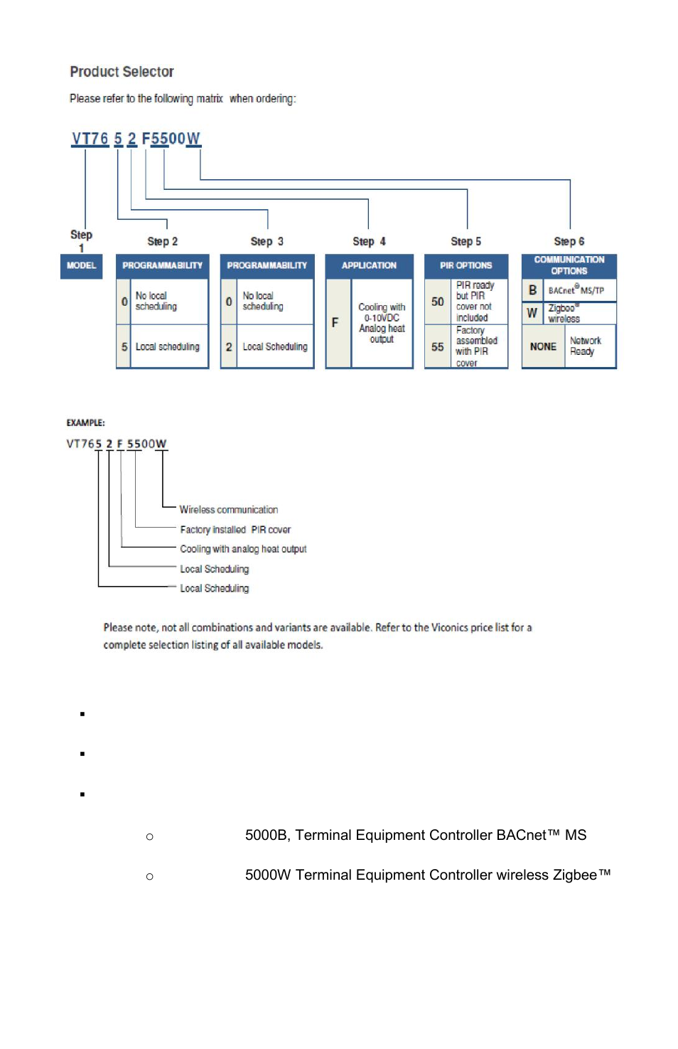 Model chart, Network ready | Viconics VT7600F Installation Manual User Manual | Page 5 / 29