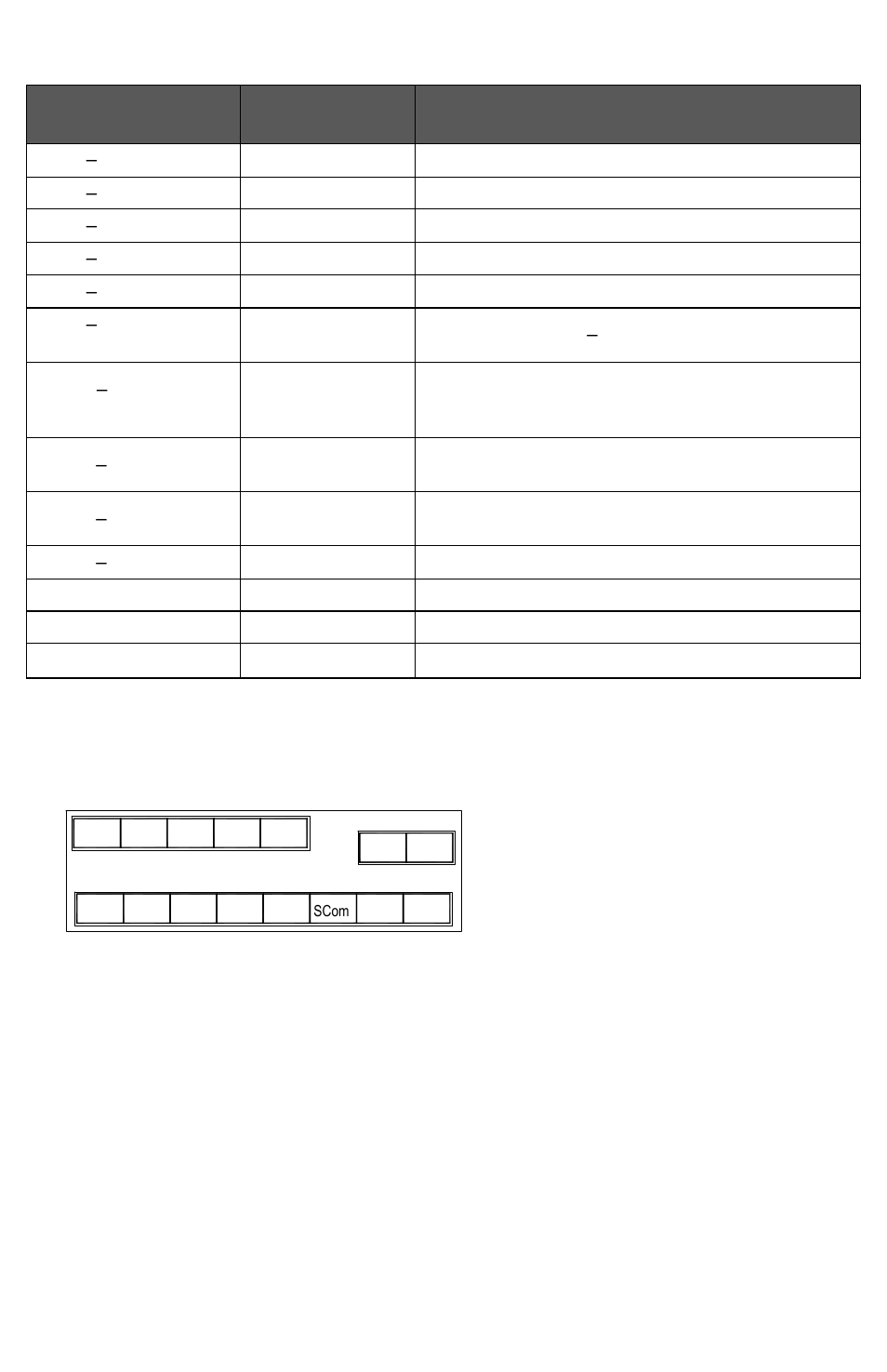 Terminal, identification and function, Screw terminal arrangement and wiring | Viconics VT7600F Installation Manual User Manual | Page 6 / 29