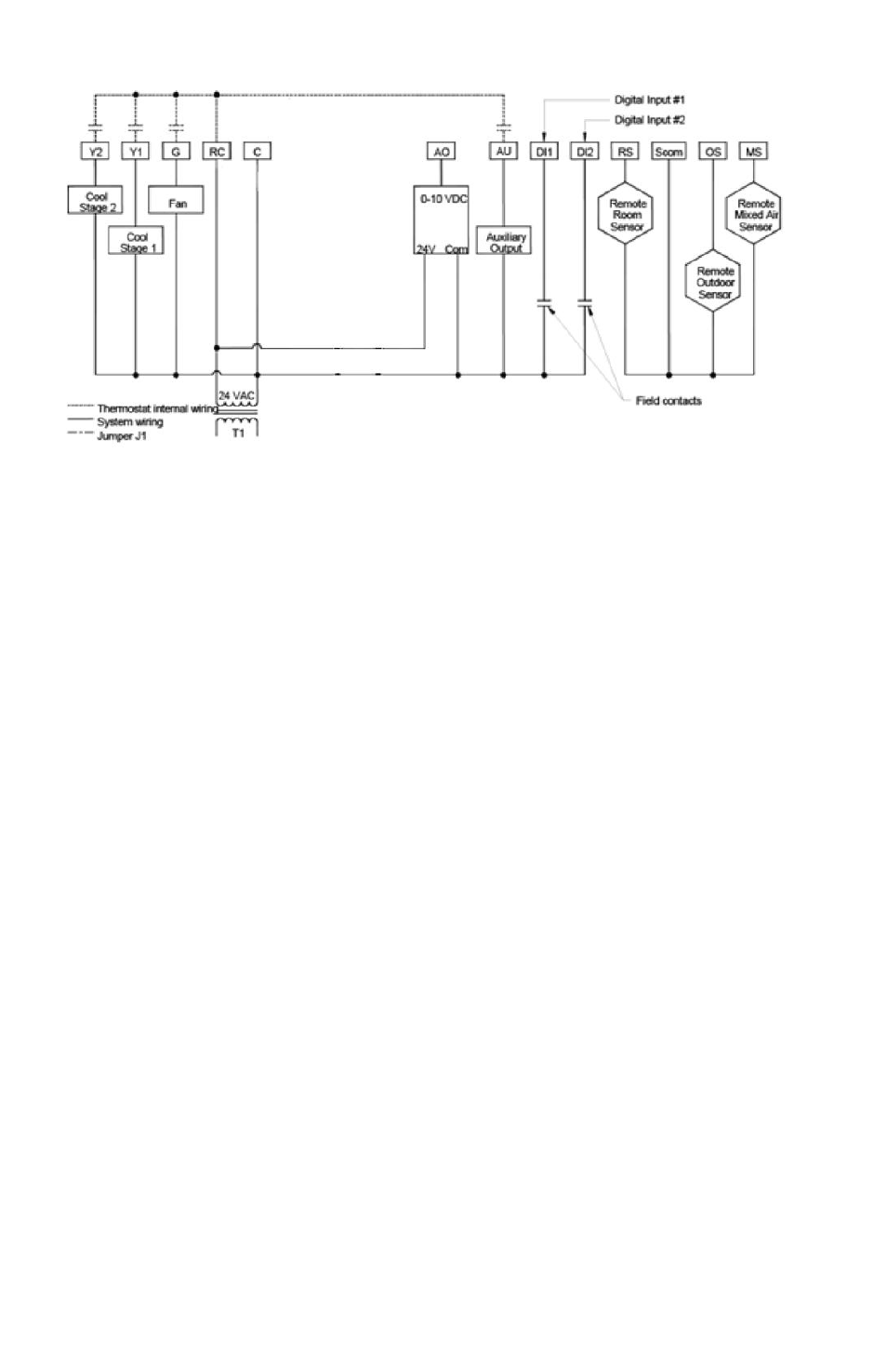 Typical applications, Main outputs wiring | Viconics VT7600F Installation Manual User Manual | Page 7 / 29