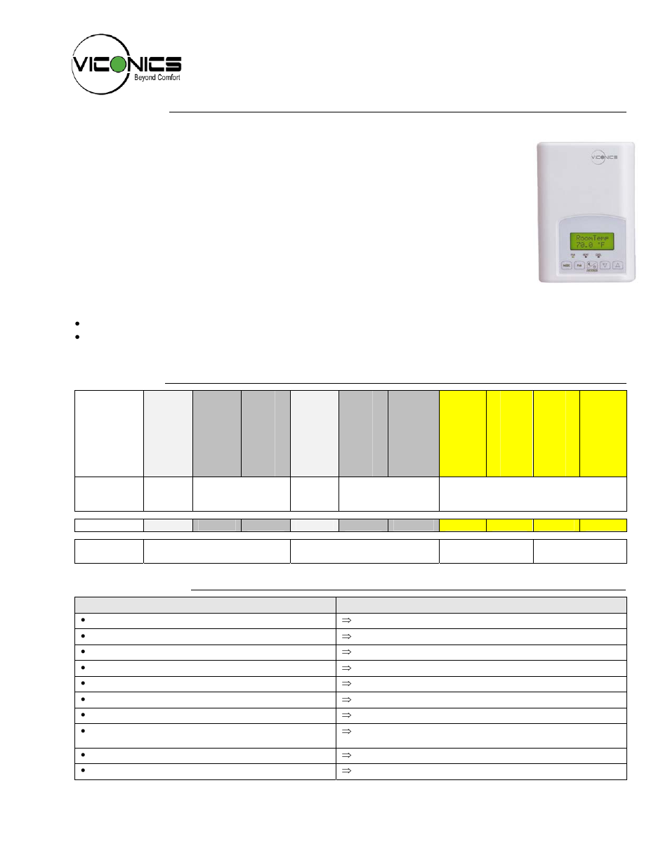 Viconics VT7300 Installation Manual (First Release 1000 Series) User Manual | 17 pages