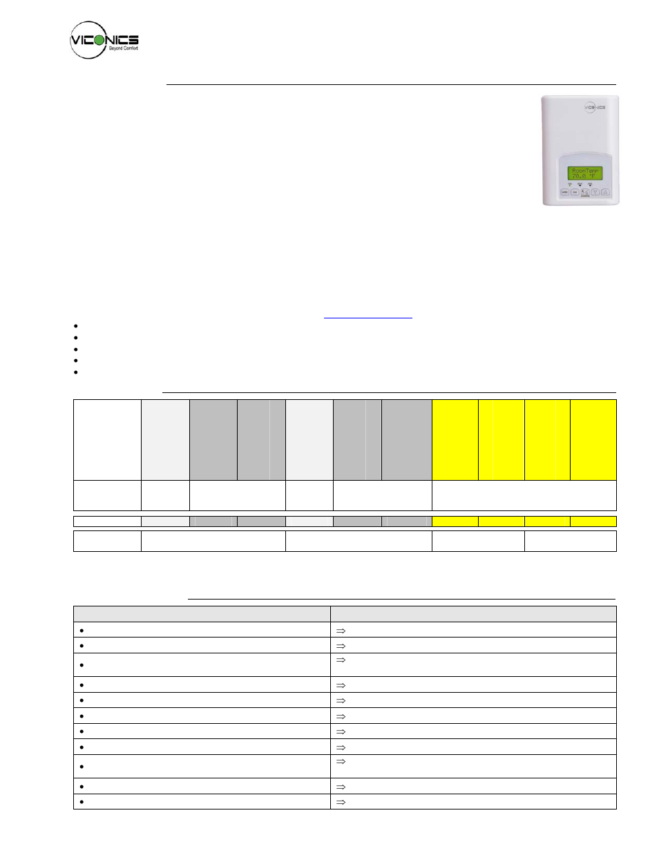 Viconics VT7300 Installation Manual (Previous Release 5000 Series PIR Ready) User Manual | 17 pages