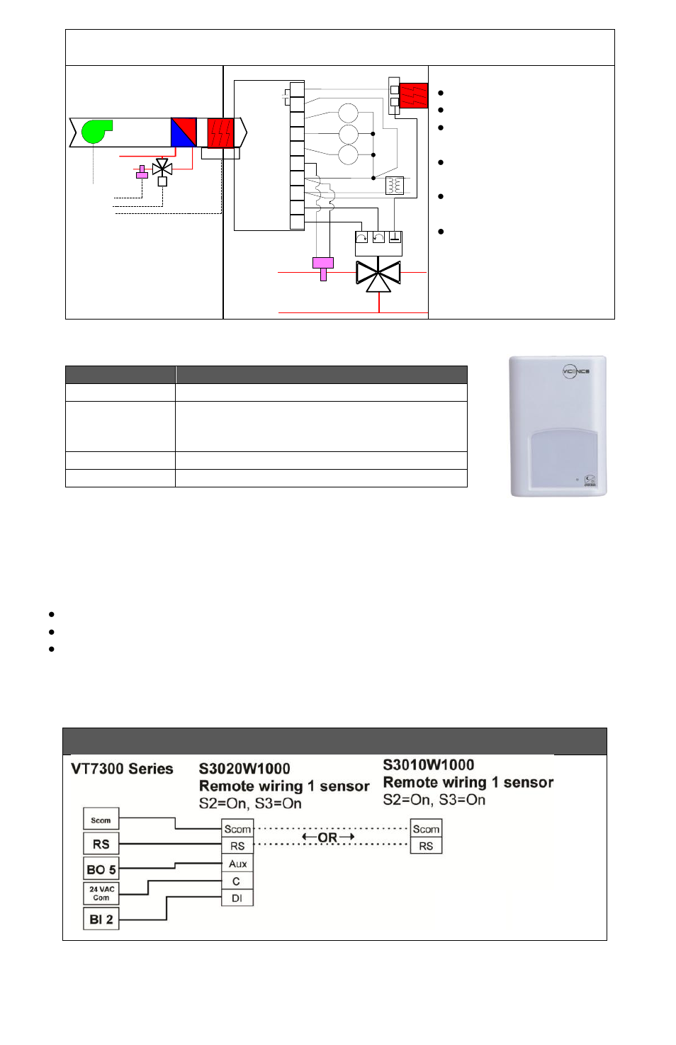 Remote sensor accessories | Viconics VT7300 Installation Manual (Current Release 5000 Series PIR Ready) User Manual | Page 11 / 33