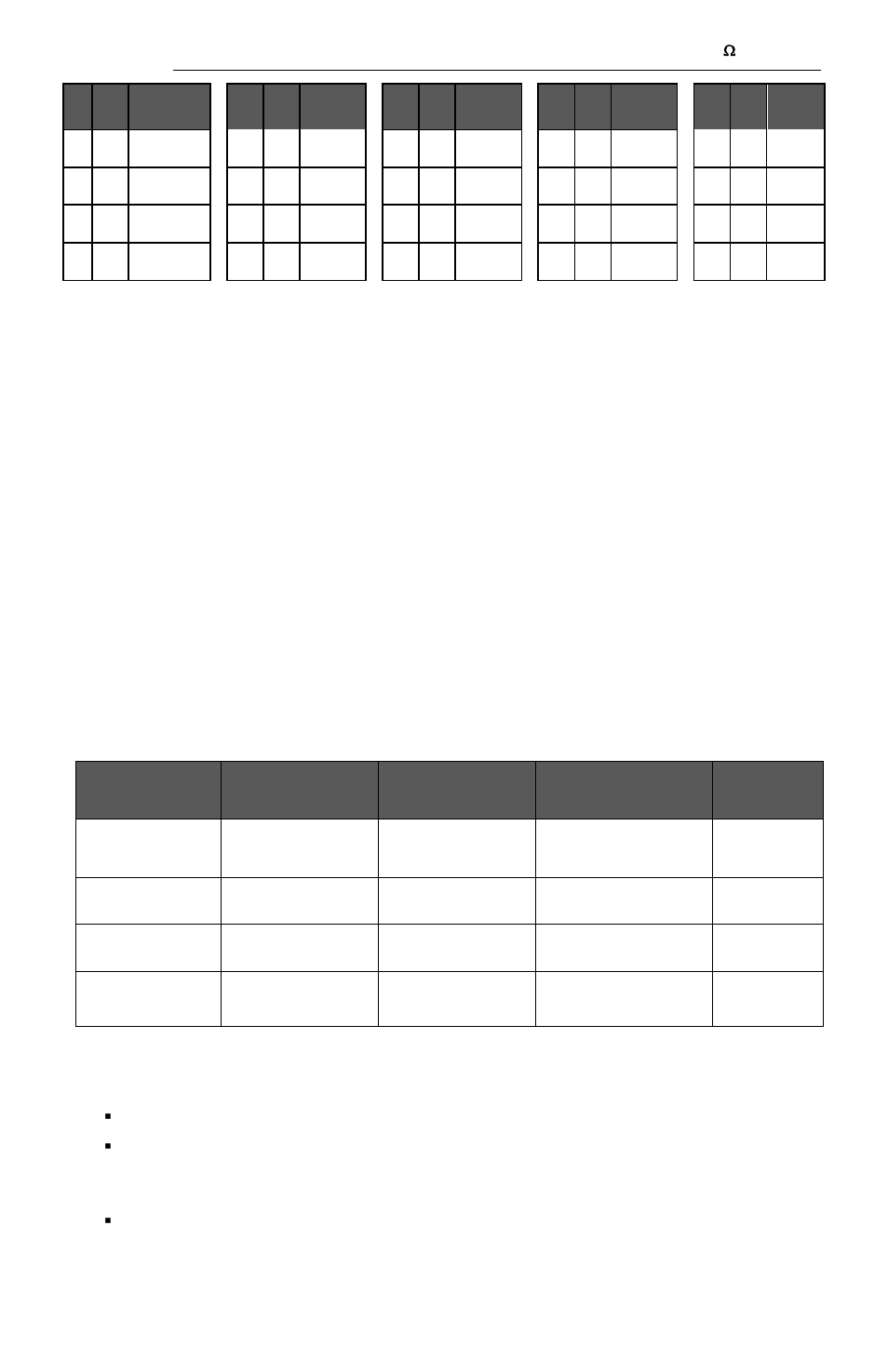Status display | Viconics VT7300 Installation Manual (Current Release 5000 Series PIR Ready) User Manual | Page 13 / 33