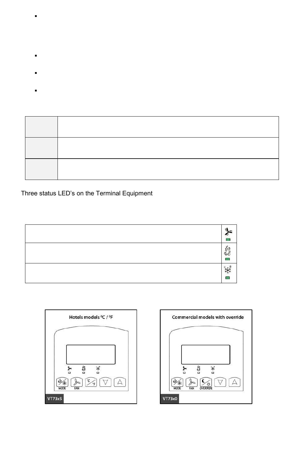 User interface | Viconics VT7300 Installation Manual (Current Release 5000 Series PIR Ready) User Manual | Page 14 / 33