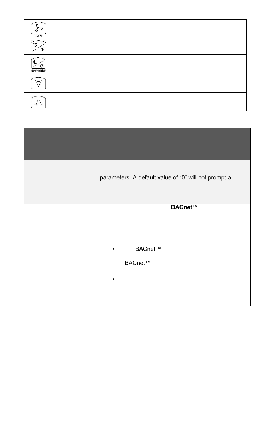 Configuration interface | Viconics VT7300 Installation Manual (Current Release 5000 Series PIR Ready) User Manual | Page 19 / 33