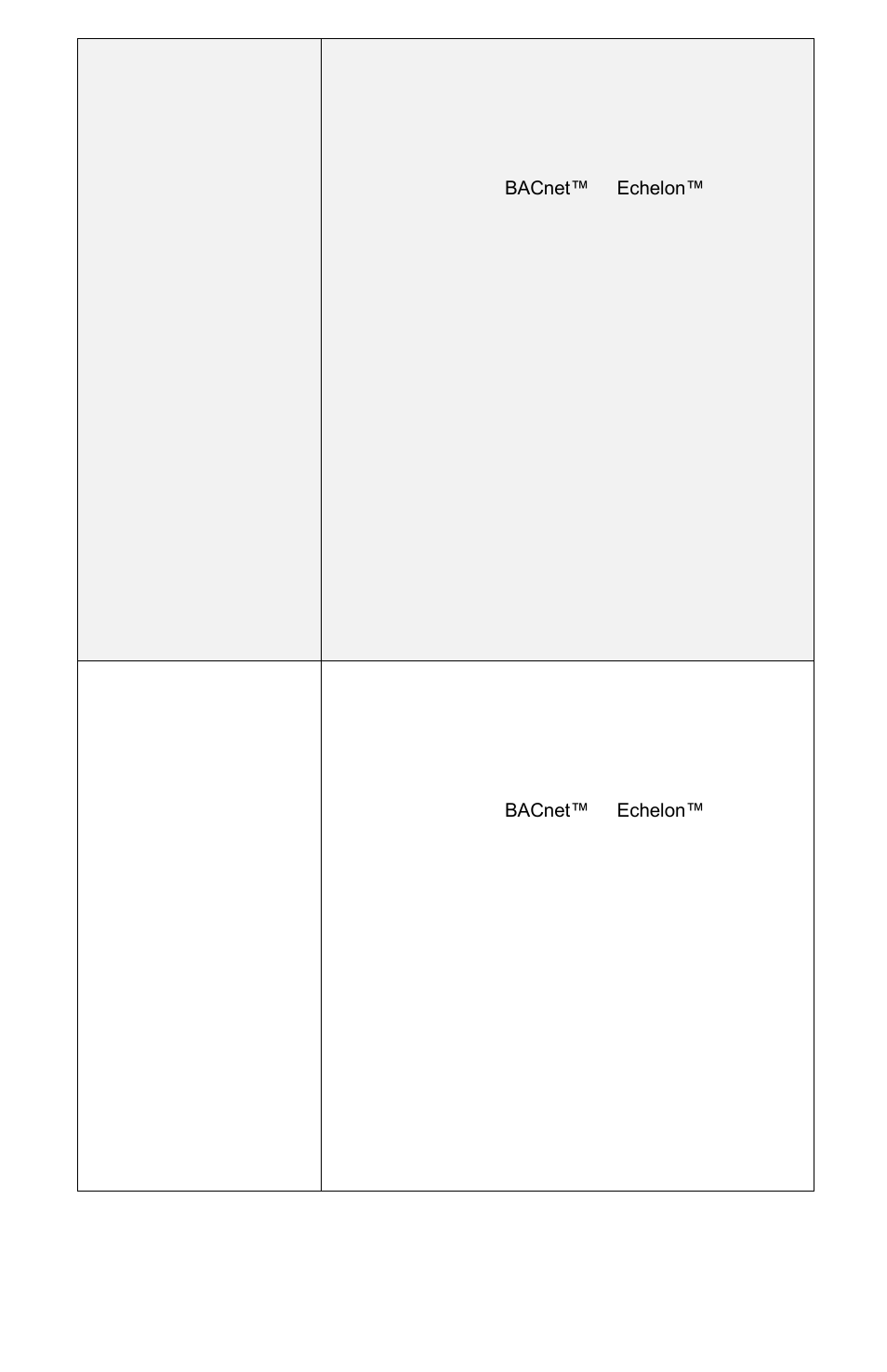 Viconics VT7300 Installation Manual (Current Release 5000 Series PIR Ready) User Manual | Page 20 / 33