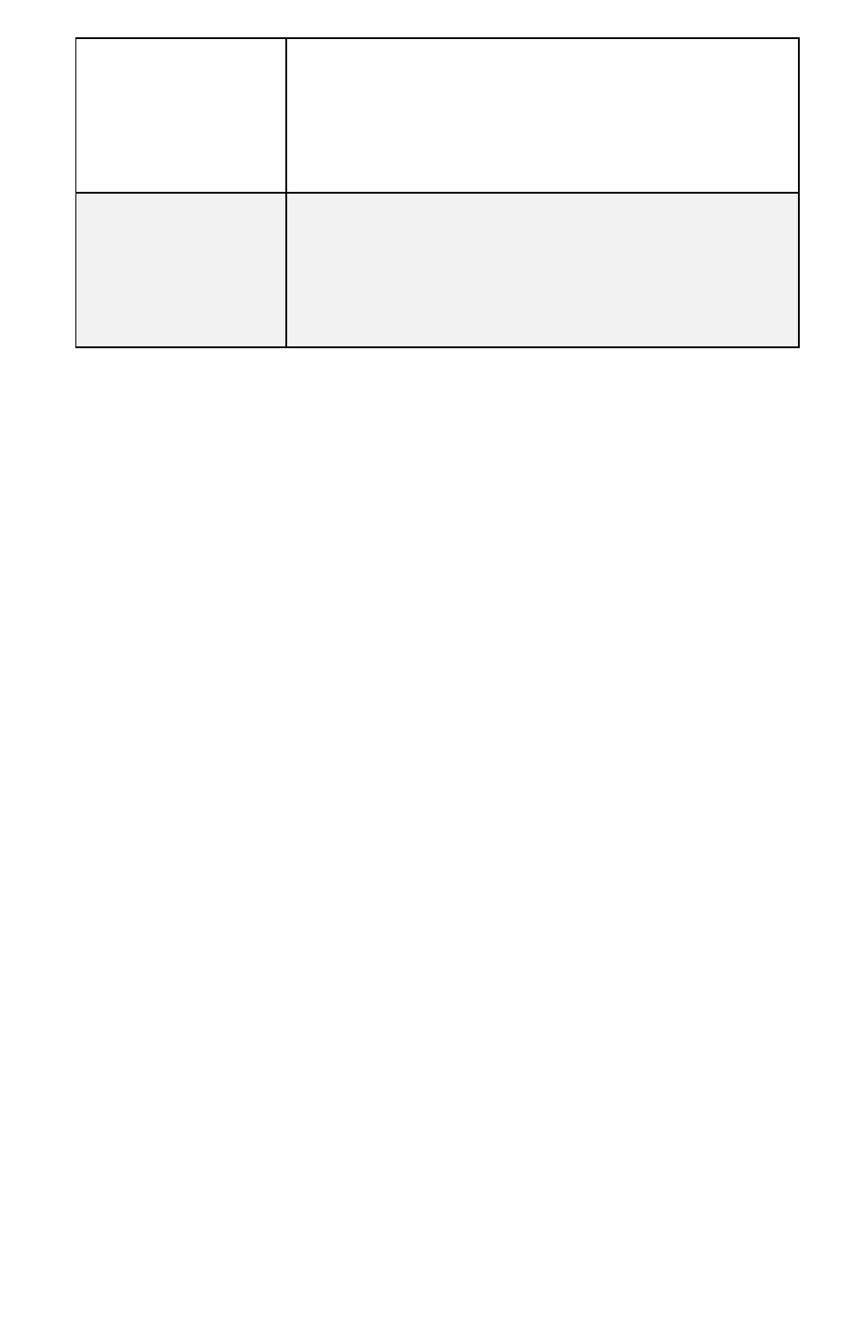 Viconics VT7300 Installation Manual (Current Release 5000 Series PIR Ready) User Manual | Page 31 / 33