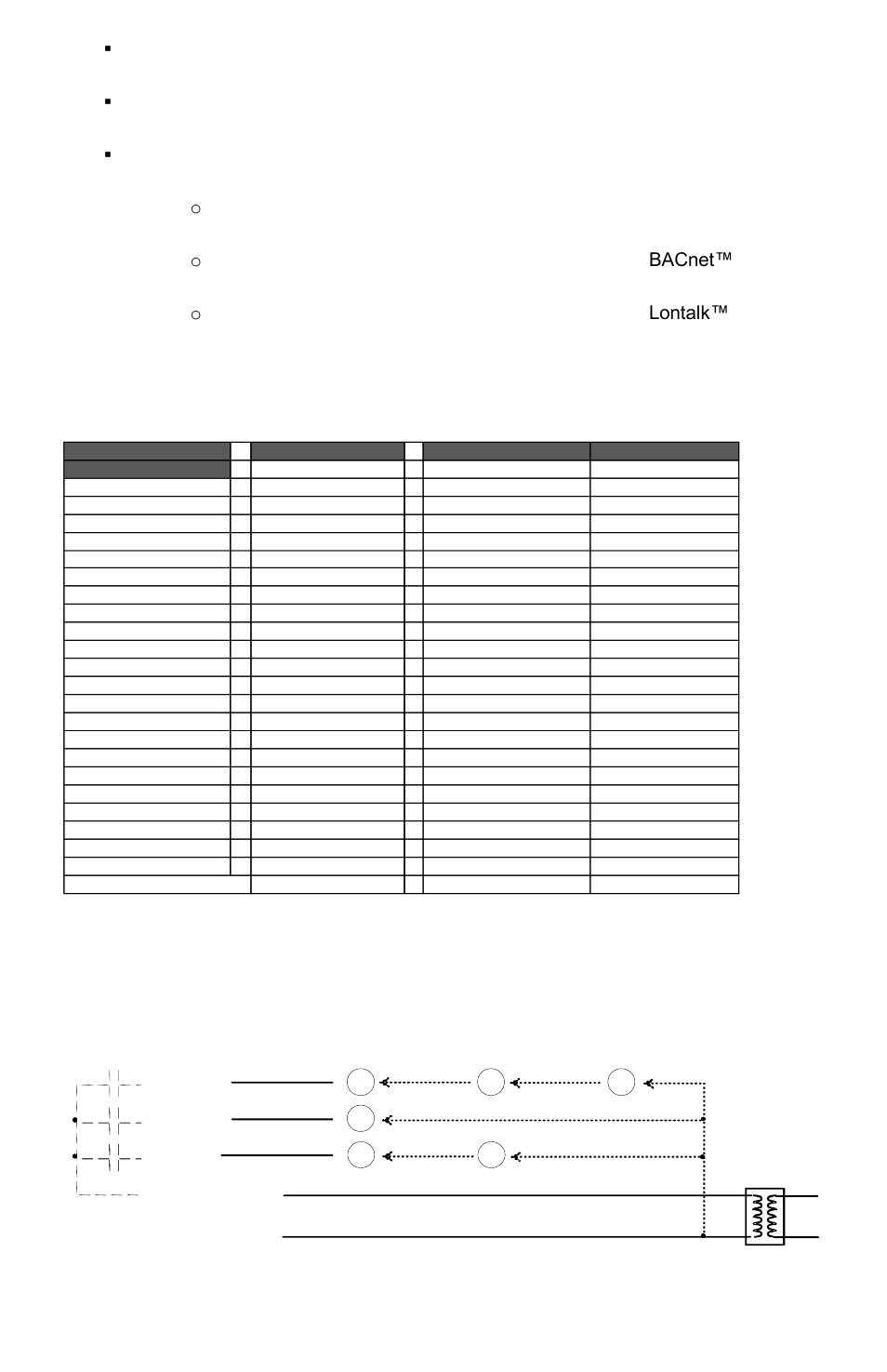 Terminal, identification and function, Terminal identification, Wiring | Power & fan ( all models ), Erminal, Dentification and, Unction | Viconics VT7300 Installation Manual (Current Release 5000 Series PIR Ready) User Manual | Page 6 / 33