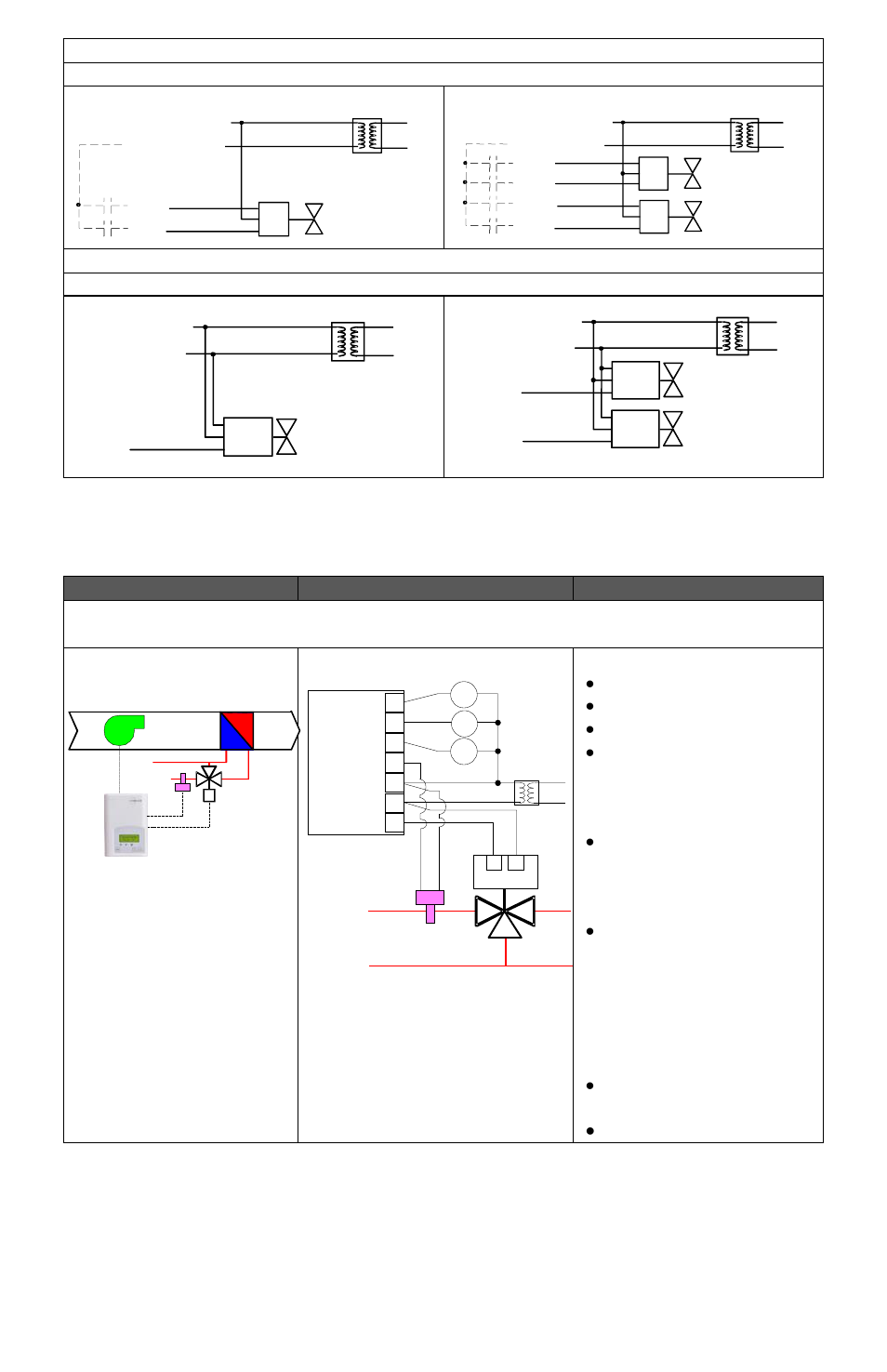 Typical applications, Heating / cooling valve, 24 v~ hot | 24 v~ com, Ao 1, Ao 2, Heating valve, Cooling valve | Viconics VT7300 Installation Manual (Current Release 5000 Series PIR Ready) User Manual | Page 8 / 33