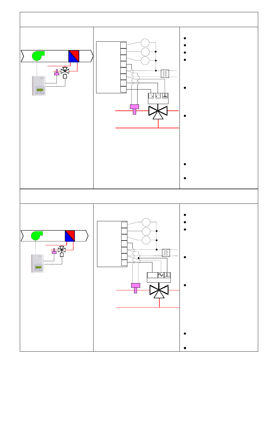 Viconics VT7300 Installation Manual (Current Release 5000 Series PIR Ready) User Manual | Page 9 / 33
