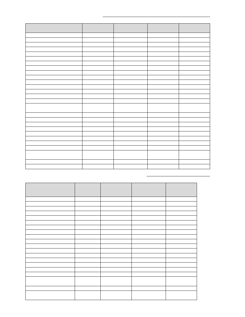 Viconics VTR7300 BACnet Integration Manual User Manual | Page 12 / 31